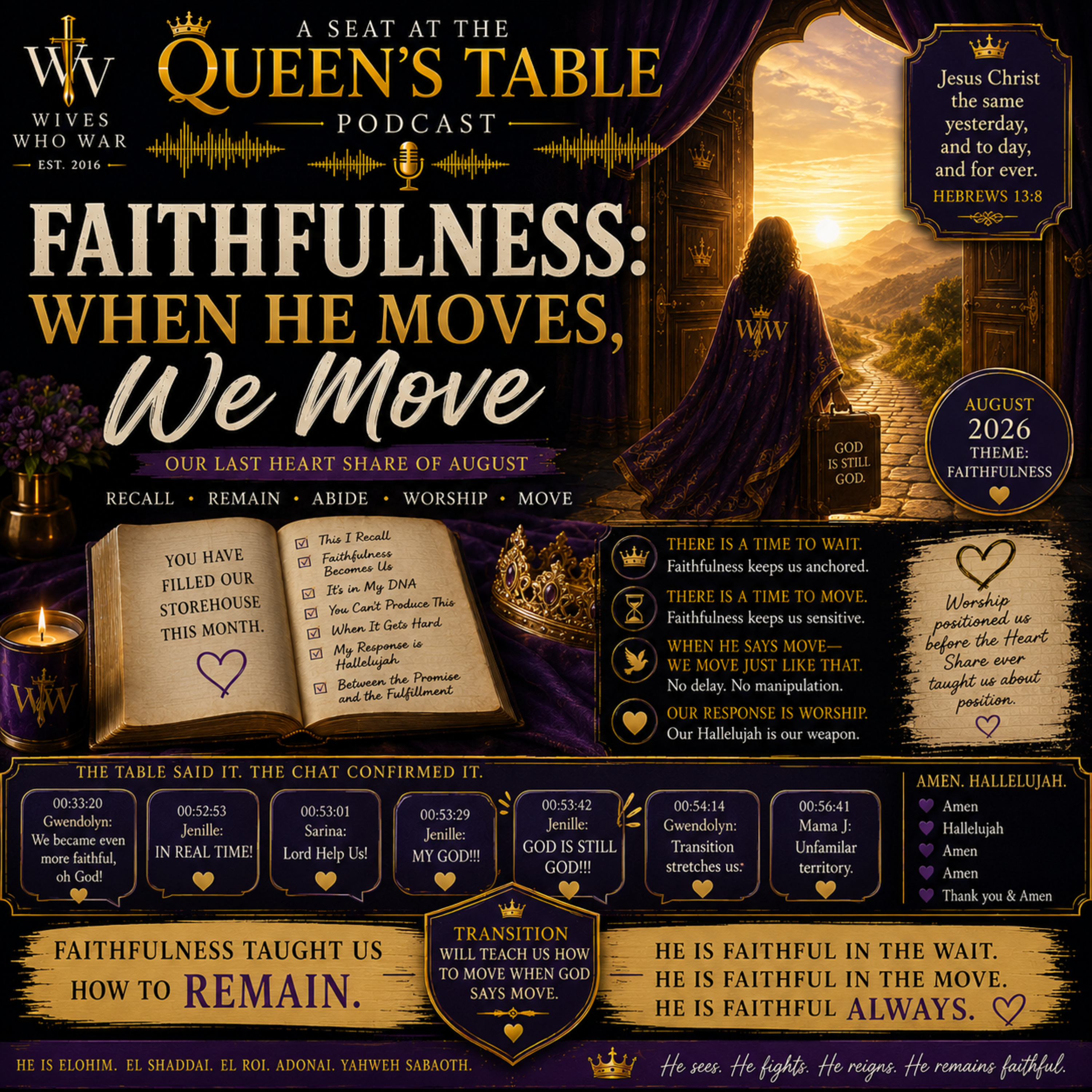 FAITHFULNESS: When He Moves, We Move