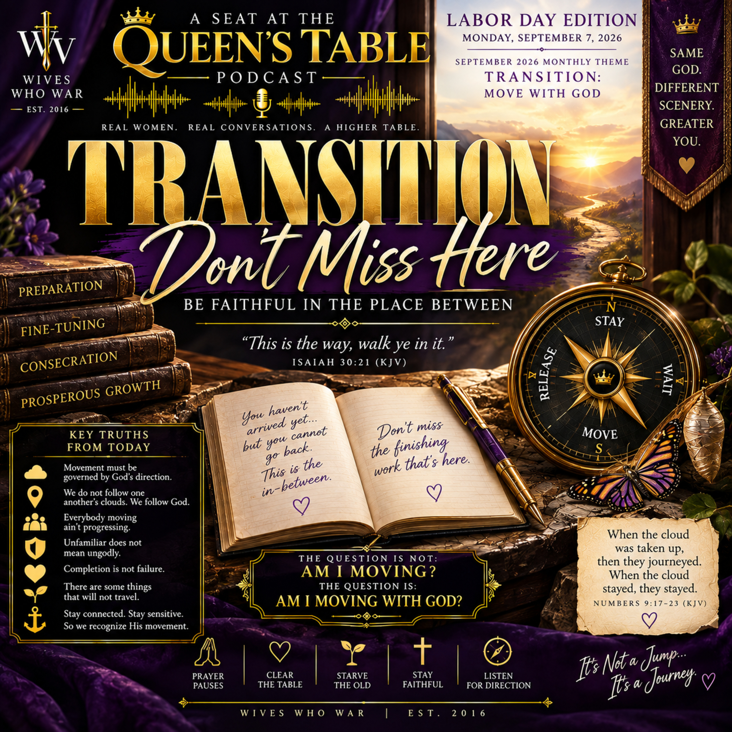 TRANSITION: DON’T MISS HERE - Be Faithful In The Place Between