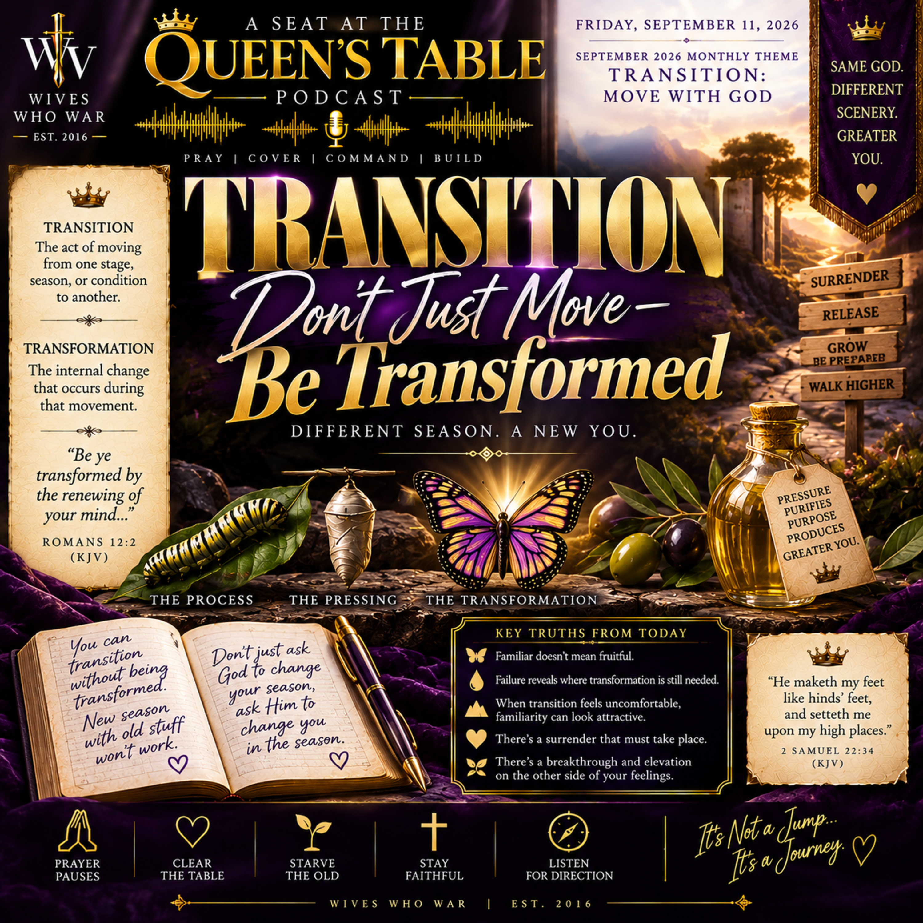 TRANSITION: Don’t Just Move — Be Transformed