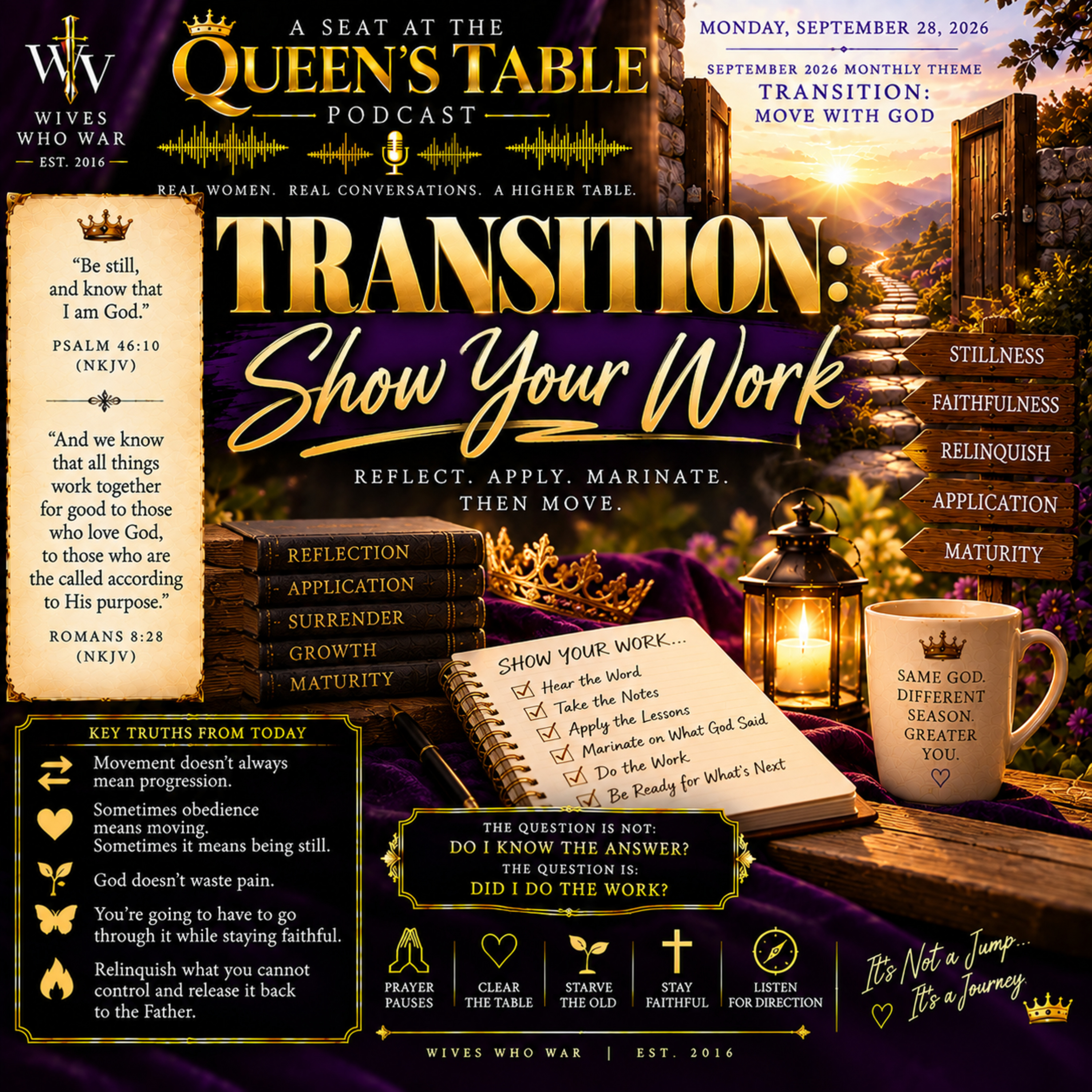 TRANSITION: Show Your Work