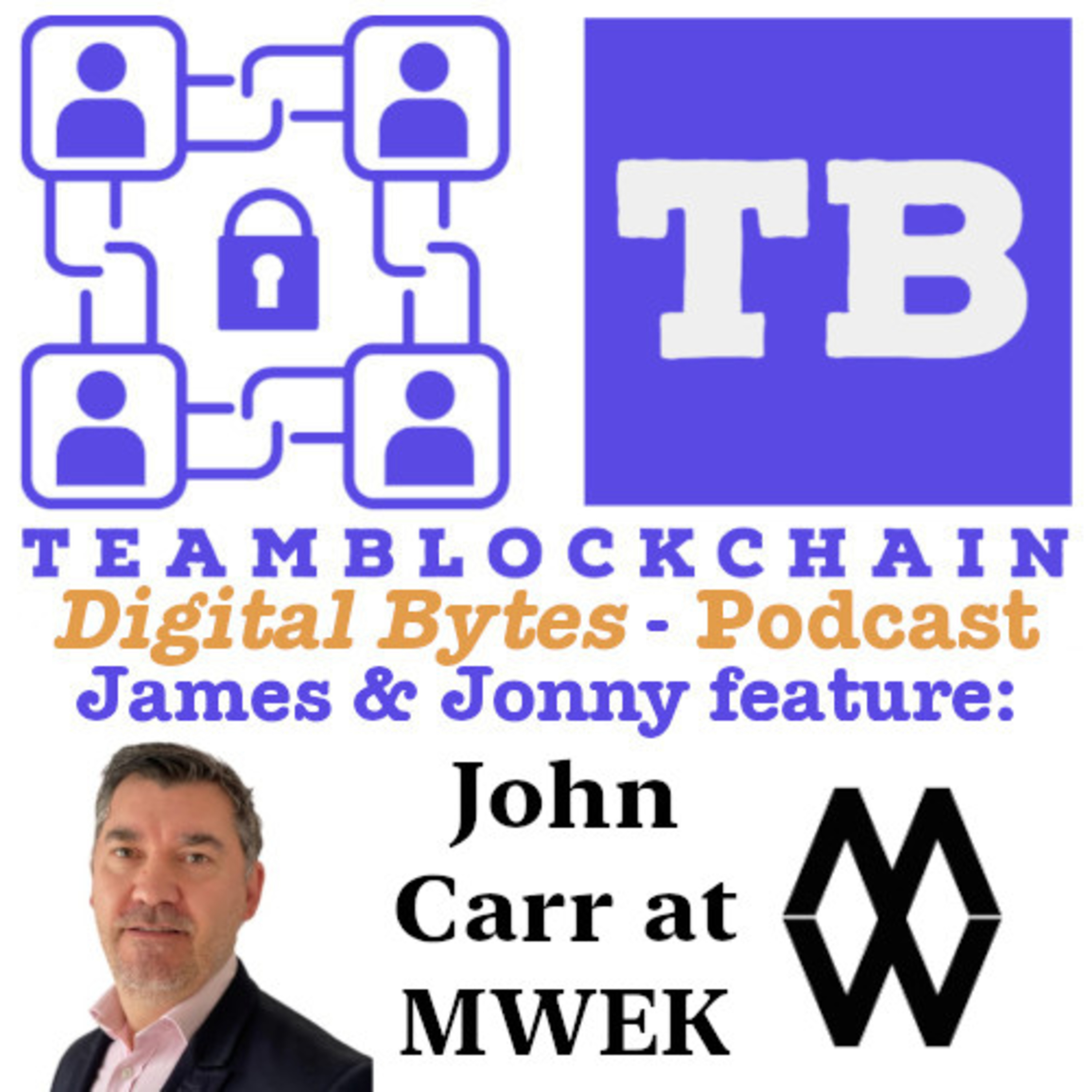 Navigating the AML and KYC regulatory landscape in offshore locations: key requirements and best practices - John Carr of MWek Solutions episode artwork