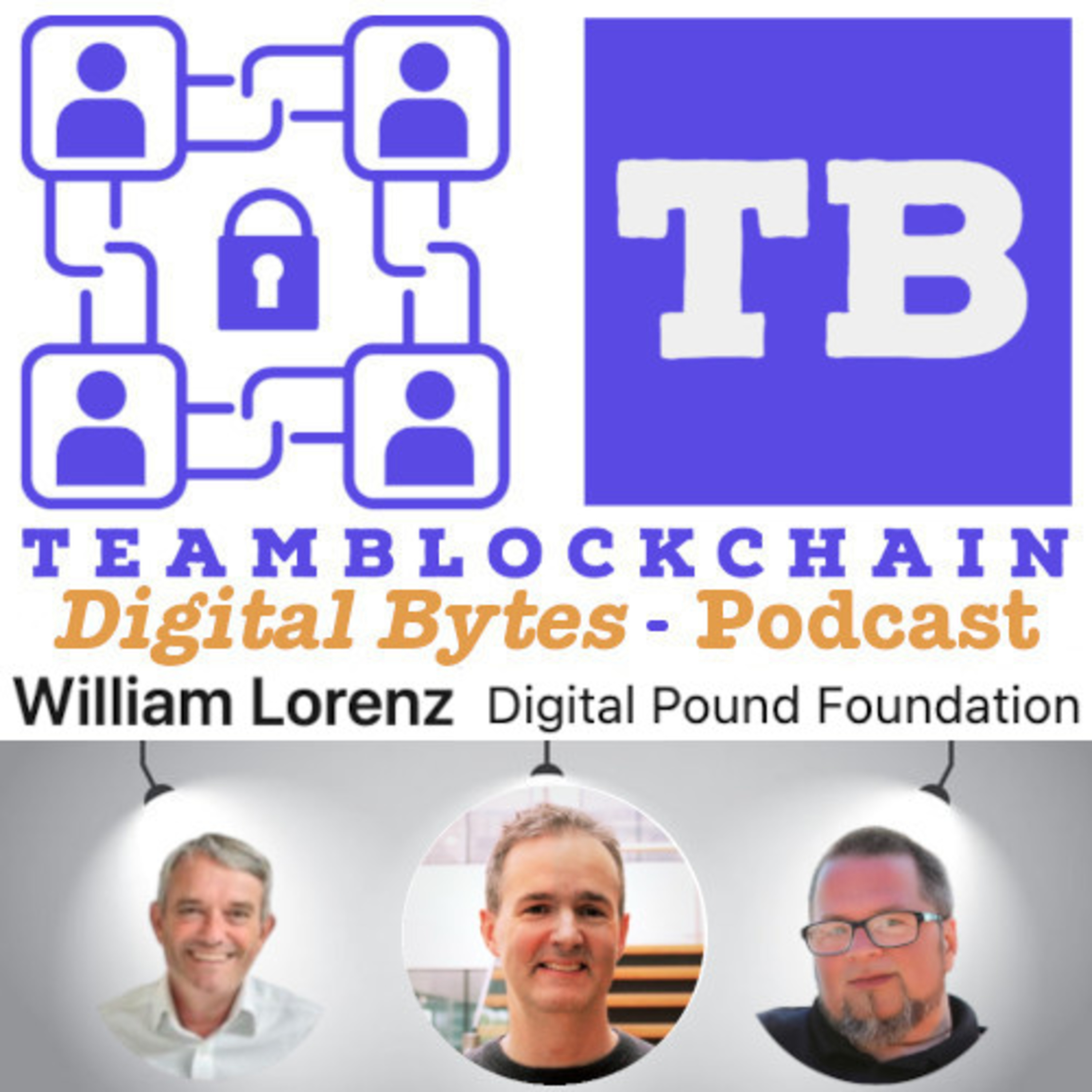 Digital Bytes by Team Blockchain Radio; Powered By Cyber.FM