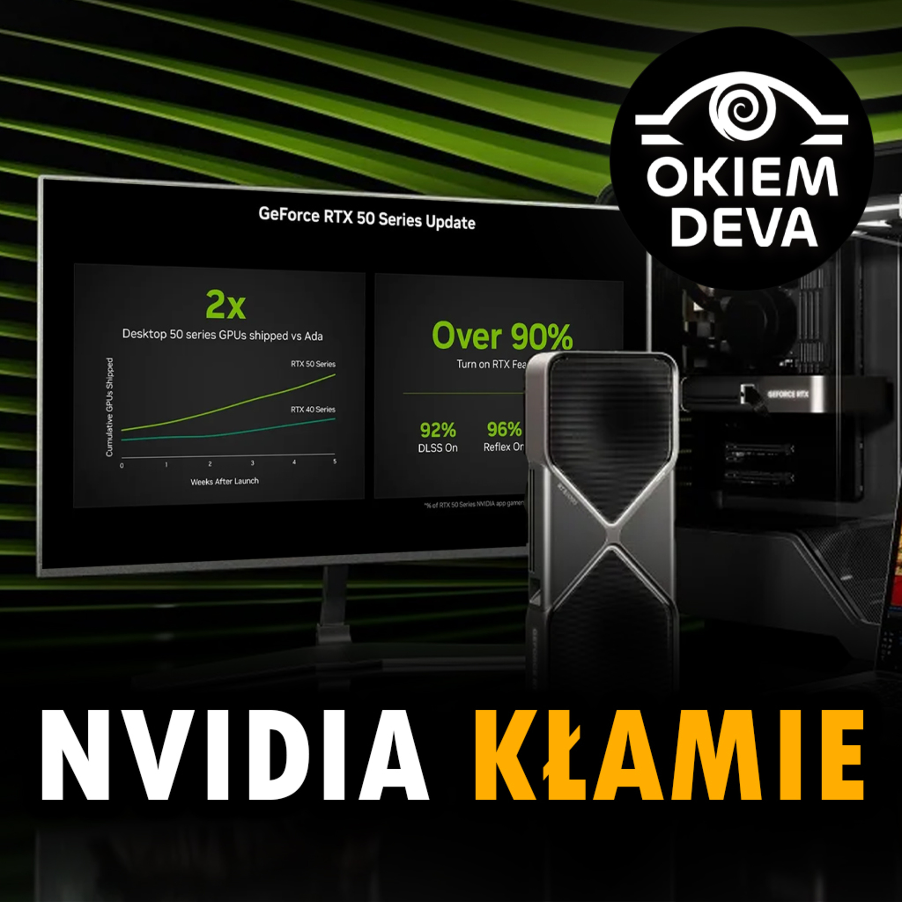 Okiem Deva