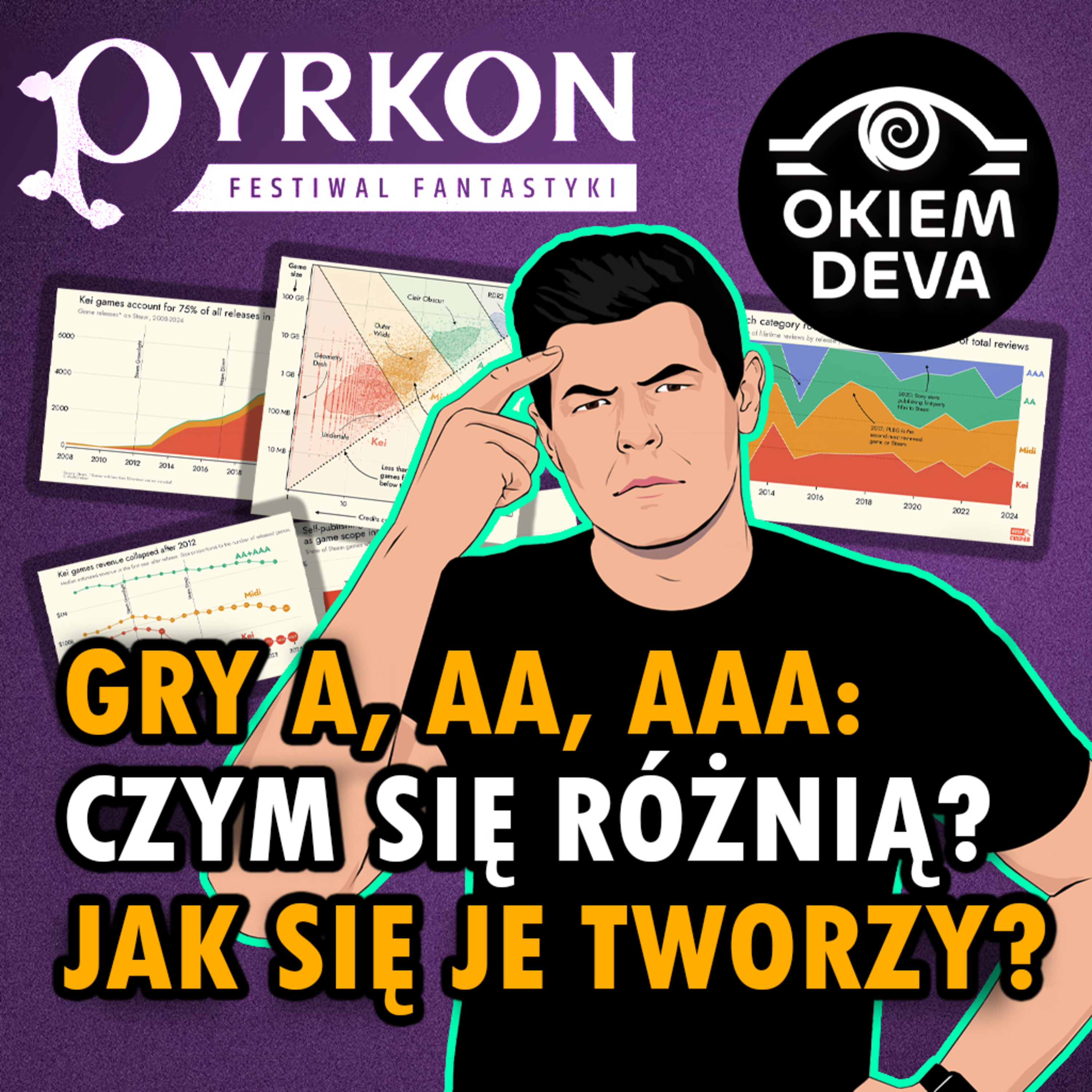 Prelekcja Pyrkon 2026: Gry A, AA, AAA - czym się różnią i jak się je tworzy? episode artwork