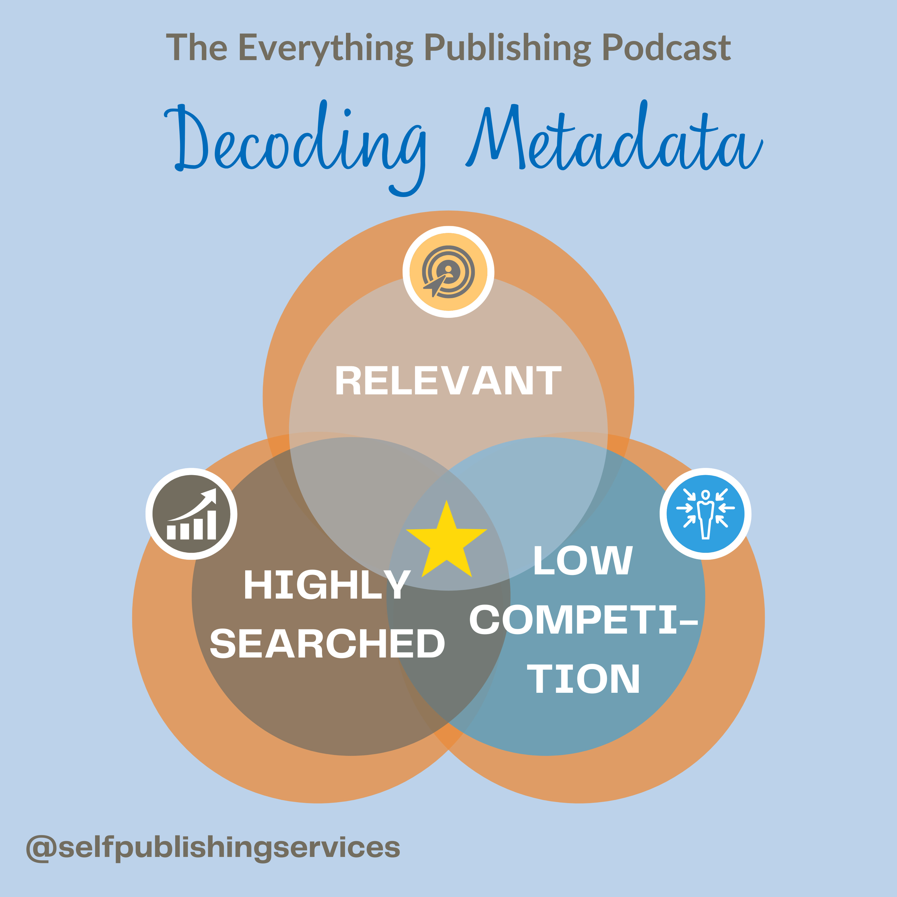 Decoding Metadata: A Deep Dive