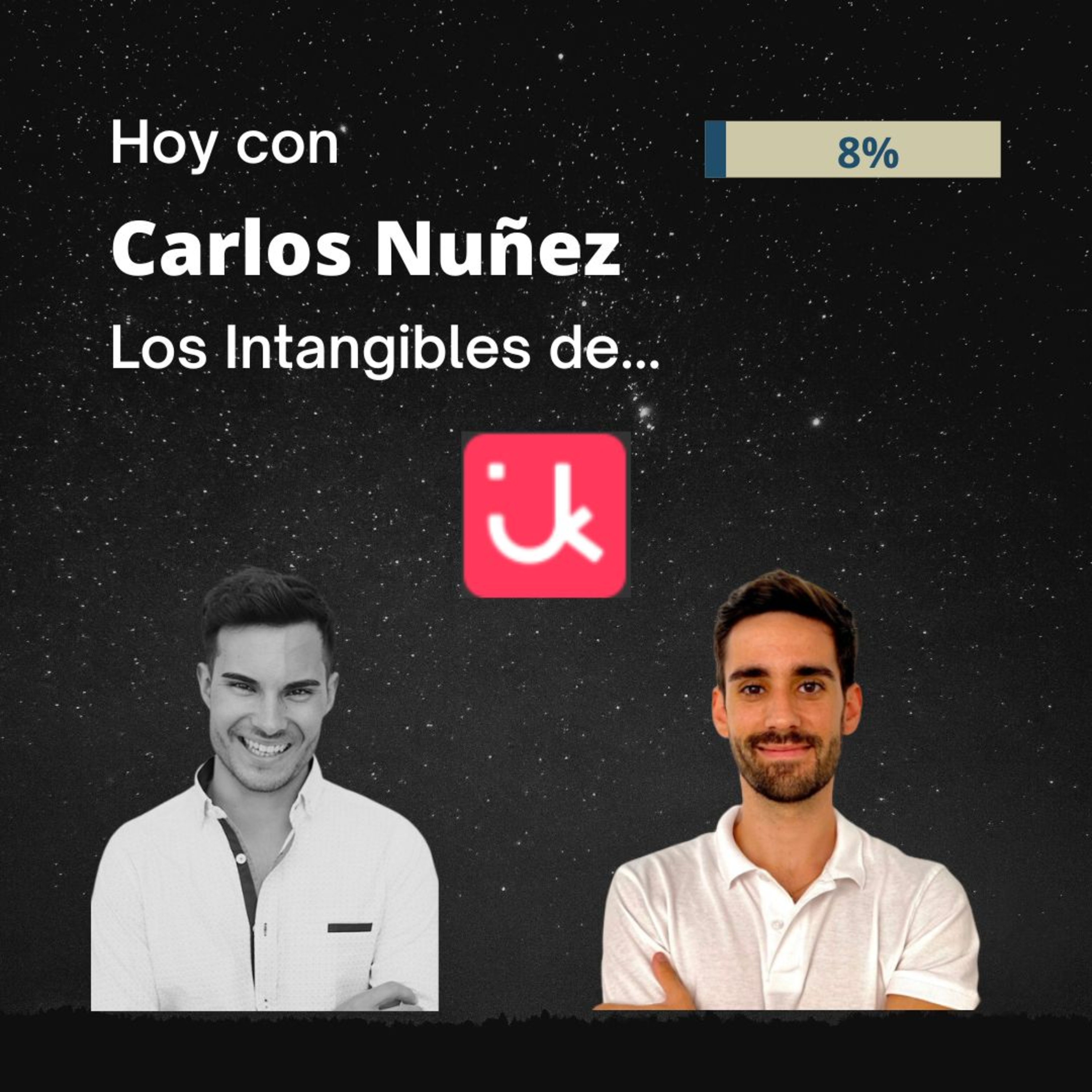 Intangibles