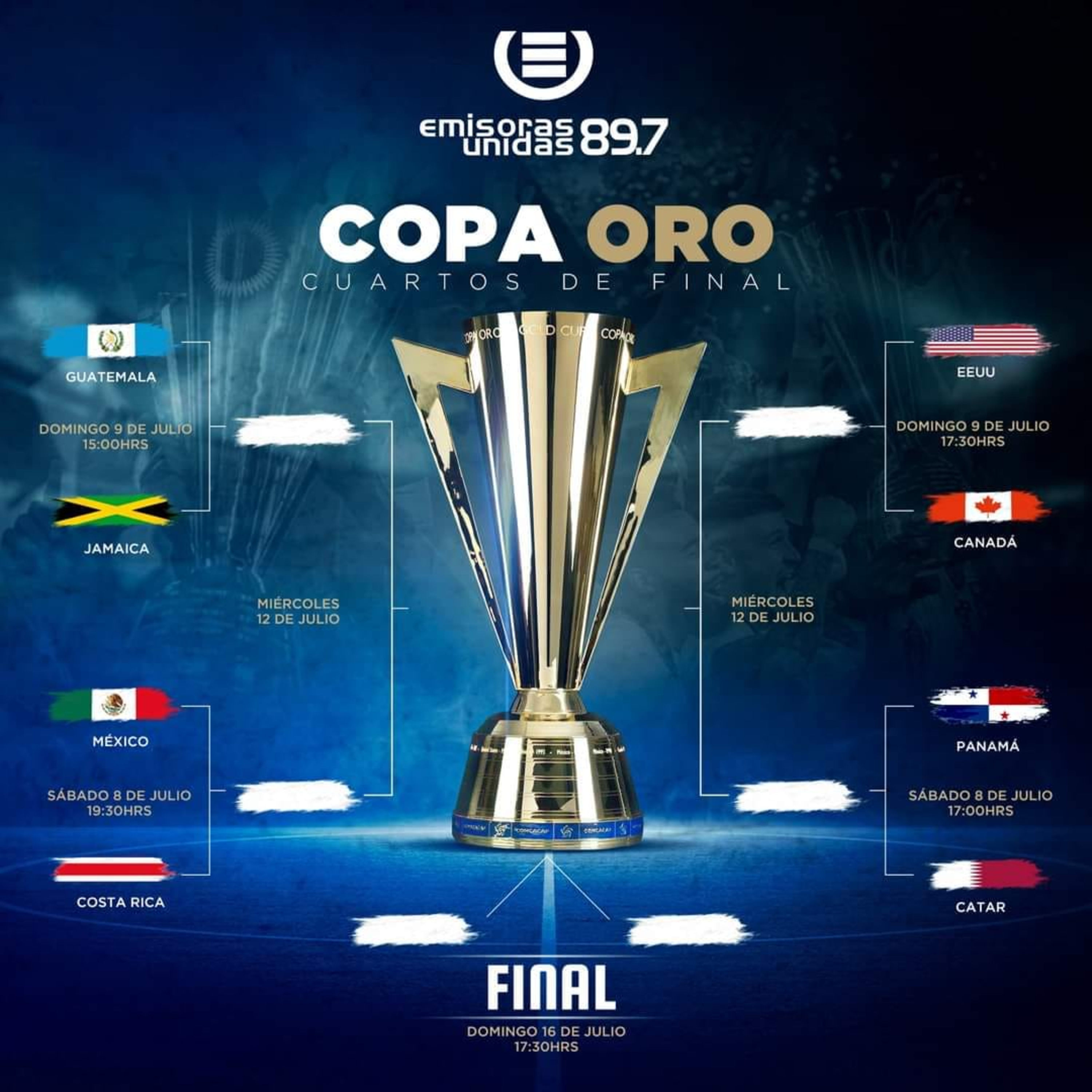 Cuartos de final Copa Oro 2023. episode artwork