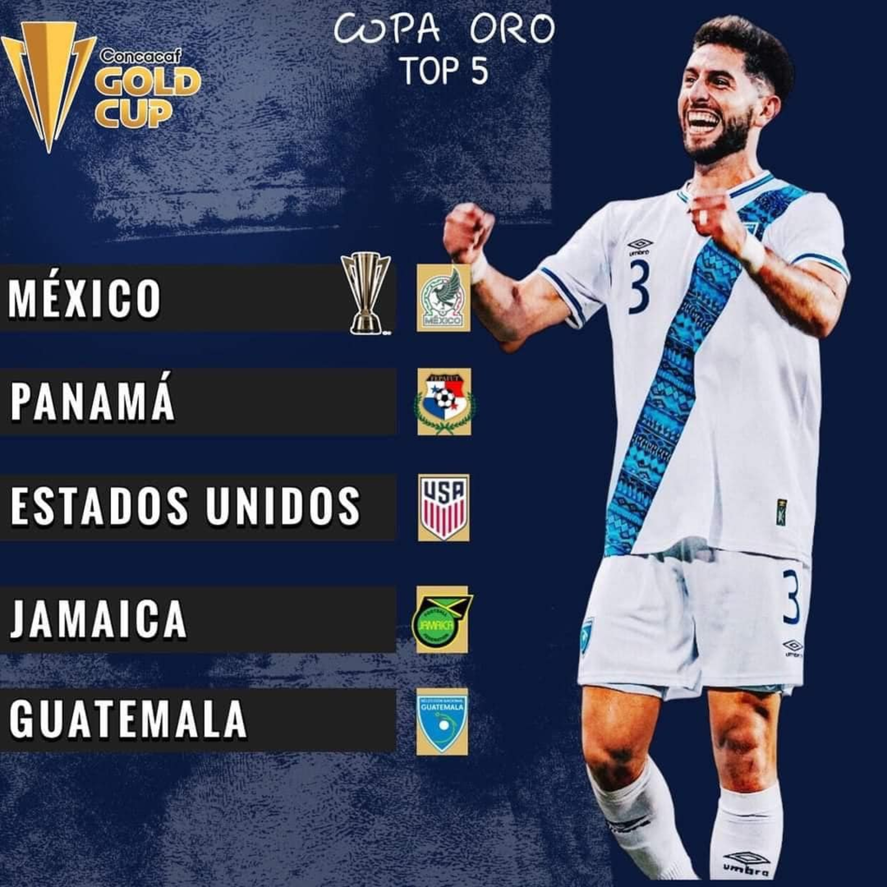 Guatemala entre las mejores de Copa Oro. episode artwork