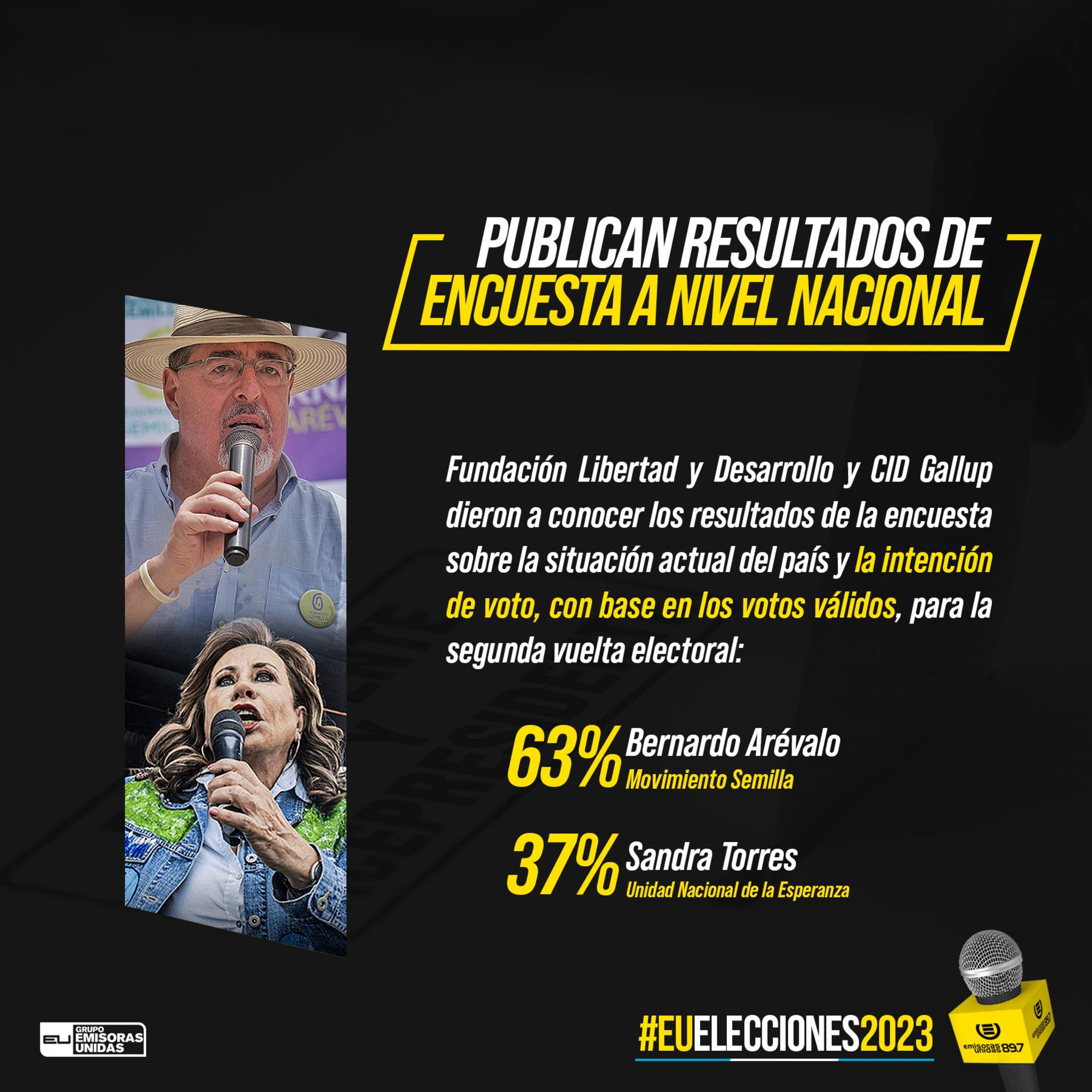 Encuesta presidencial.  episode artwork