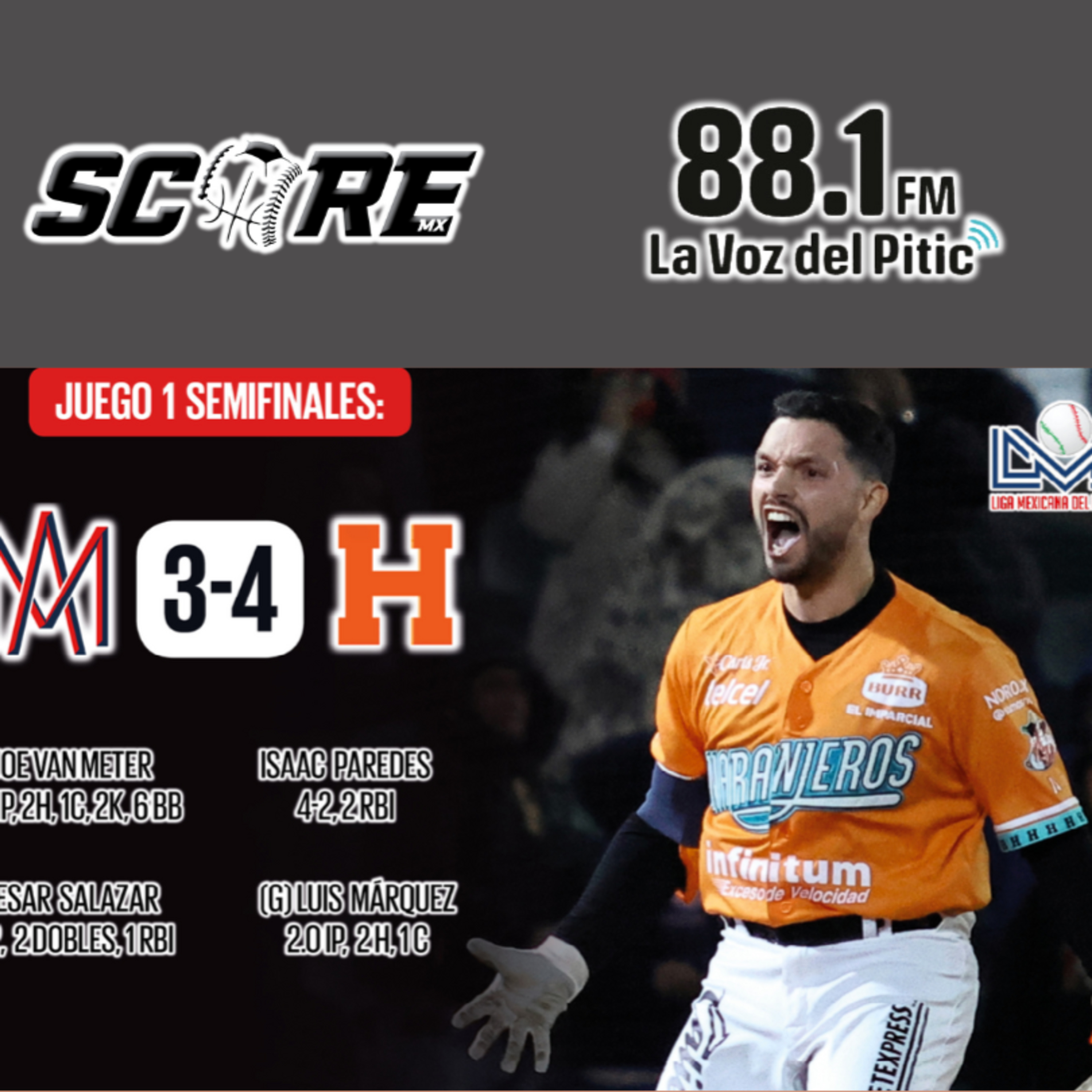 FM SCORE