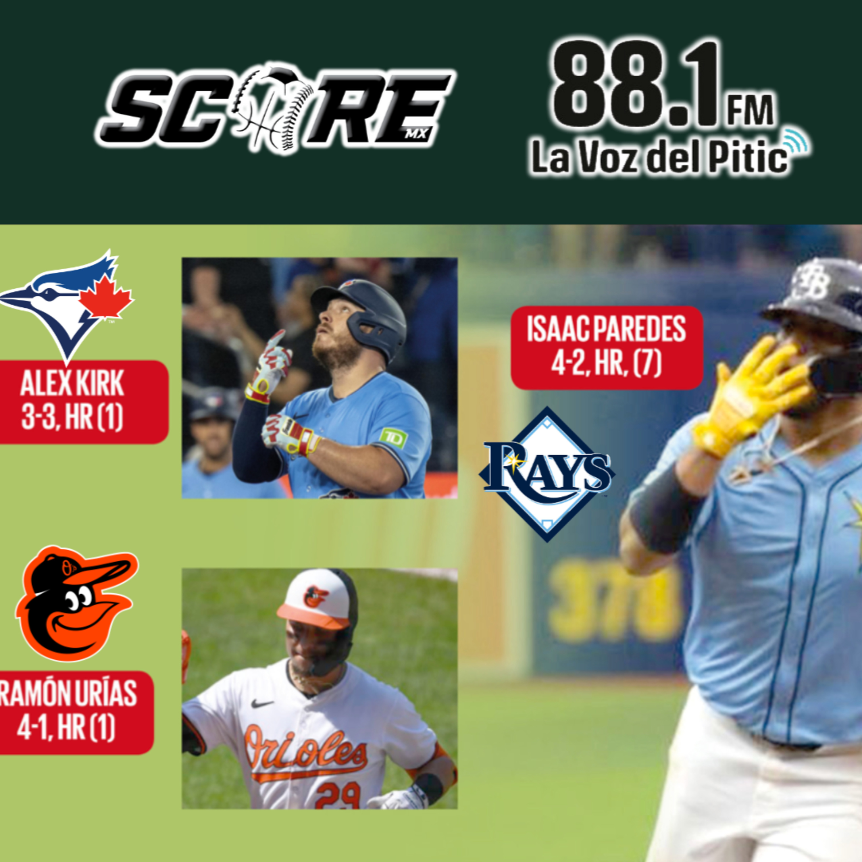FM SCORE - LA VOZ DEL DEPORTE (Lunes 29 de abril) episode artwork