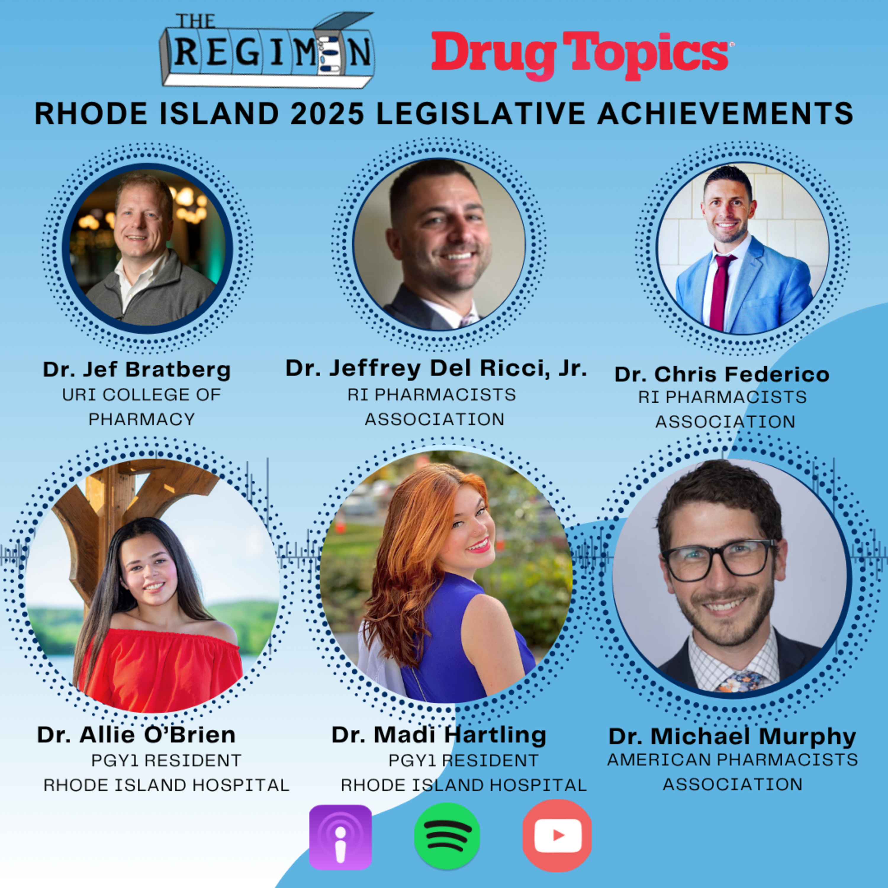 The Regimen