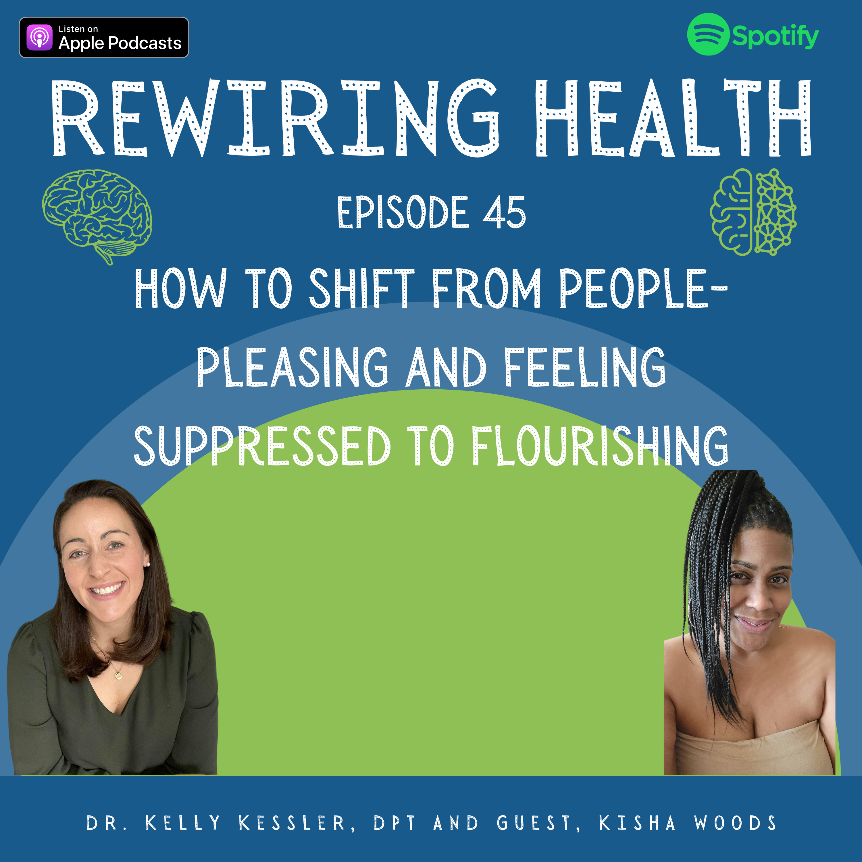 Rewiring Health®