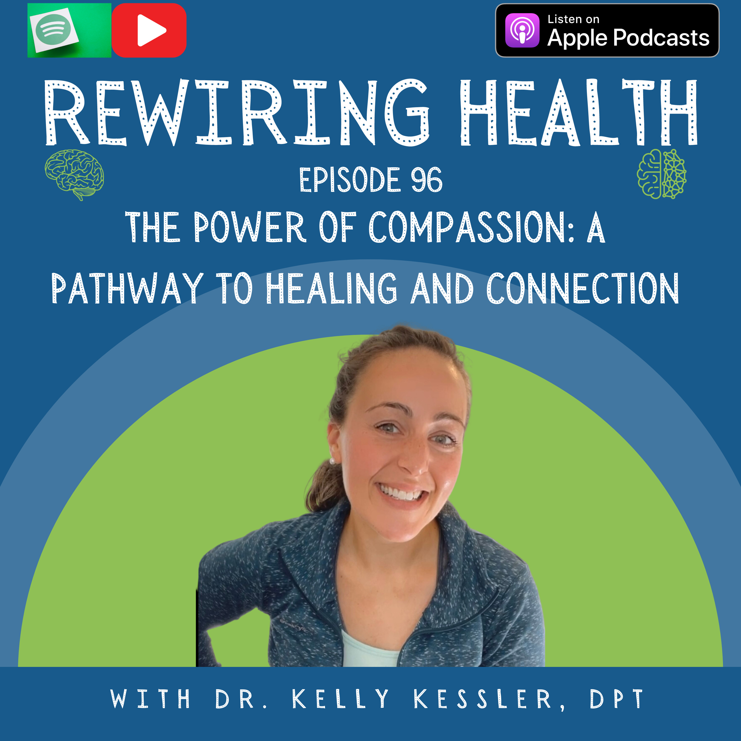 #96 The Power of Compassion: A Pathway to Healing and Connection episode artwork
