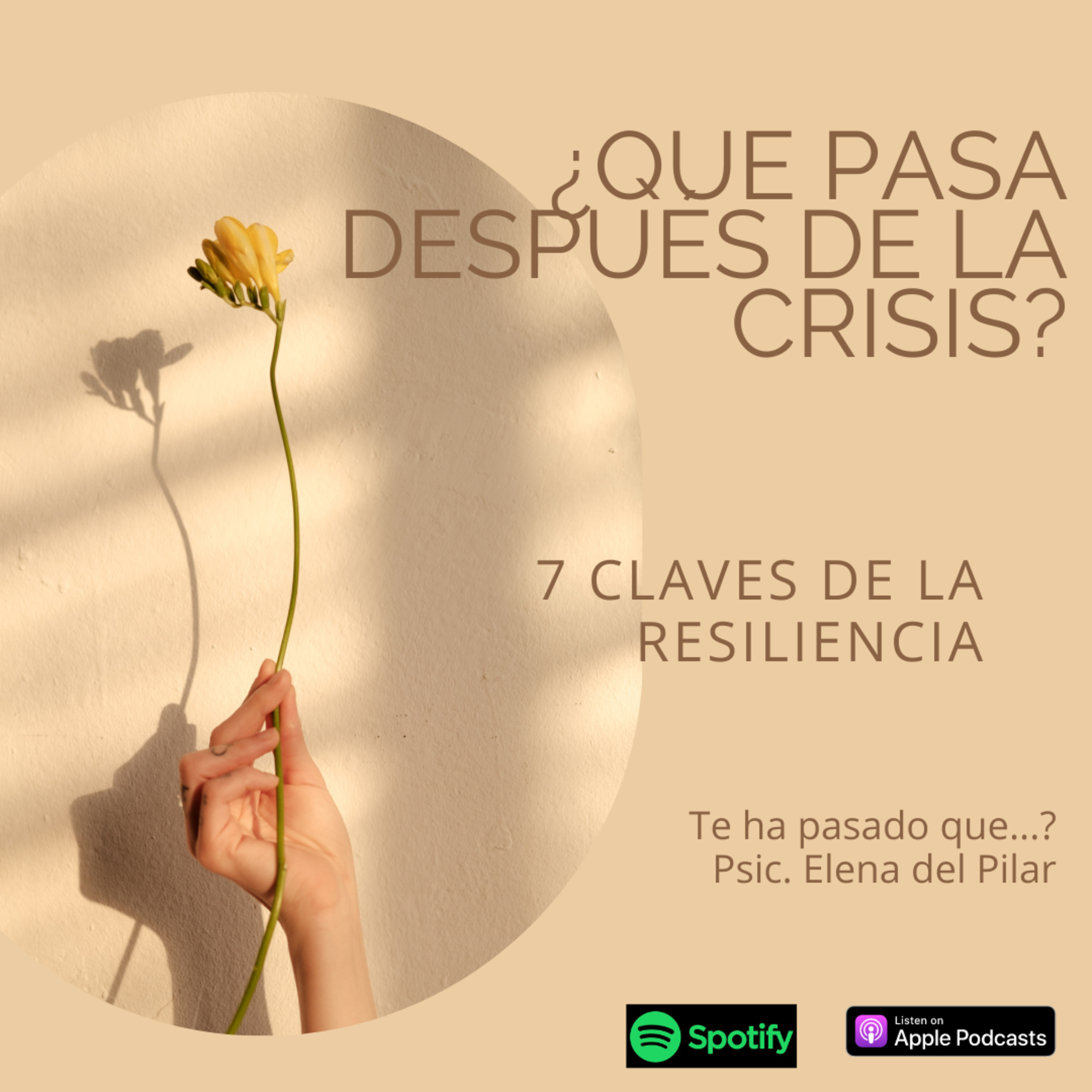 Te ha pasado que... Por Psic. Elena del Pilar