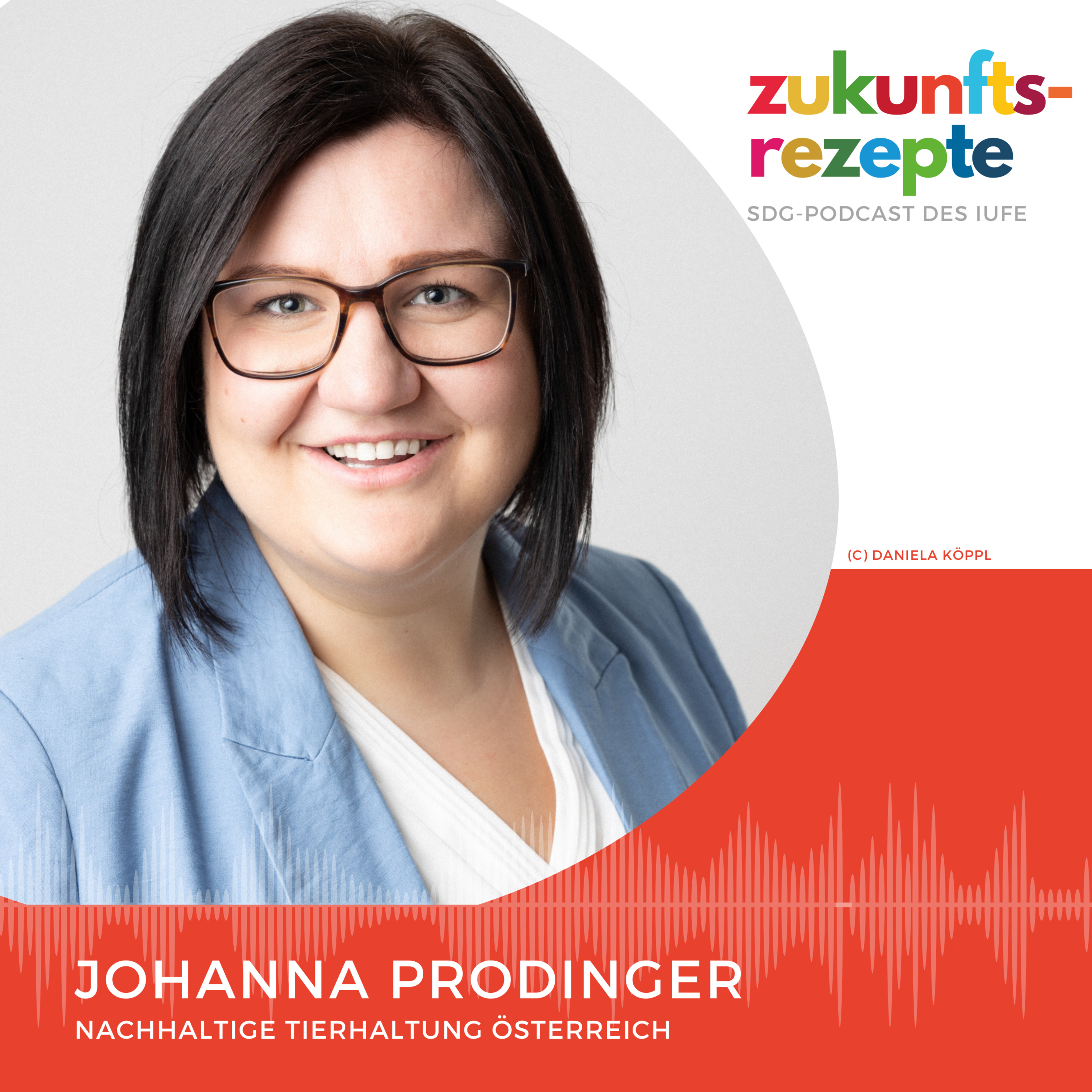 IUFE-Podcast \'zukunftsrezepte\'