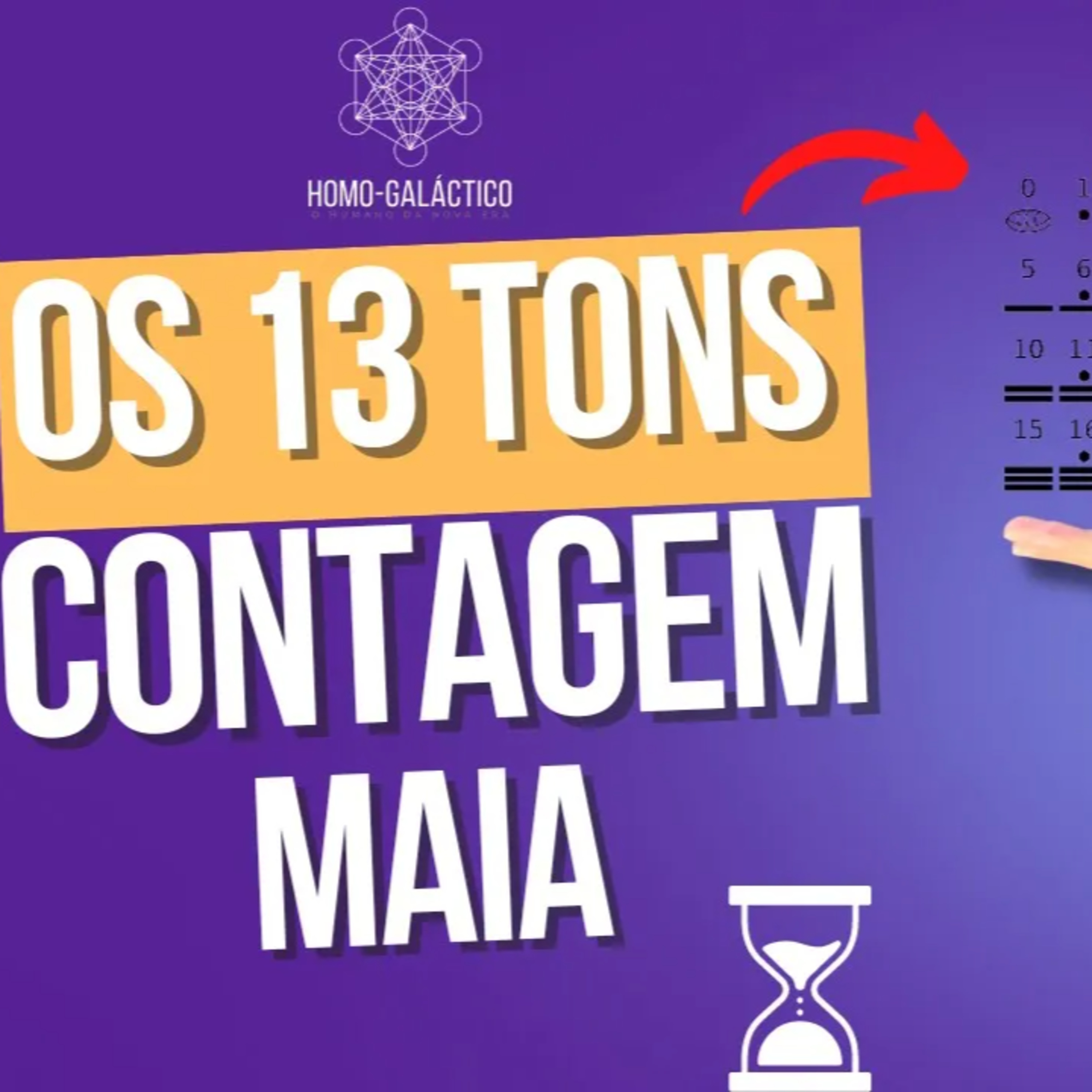 Humano da Nova Era - Podcasts