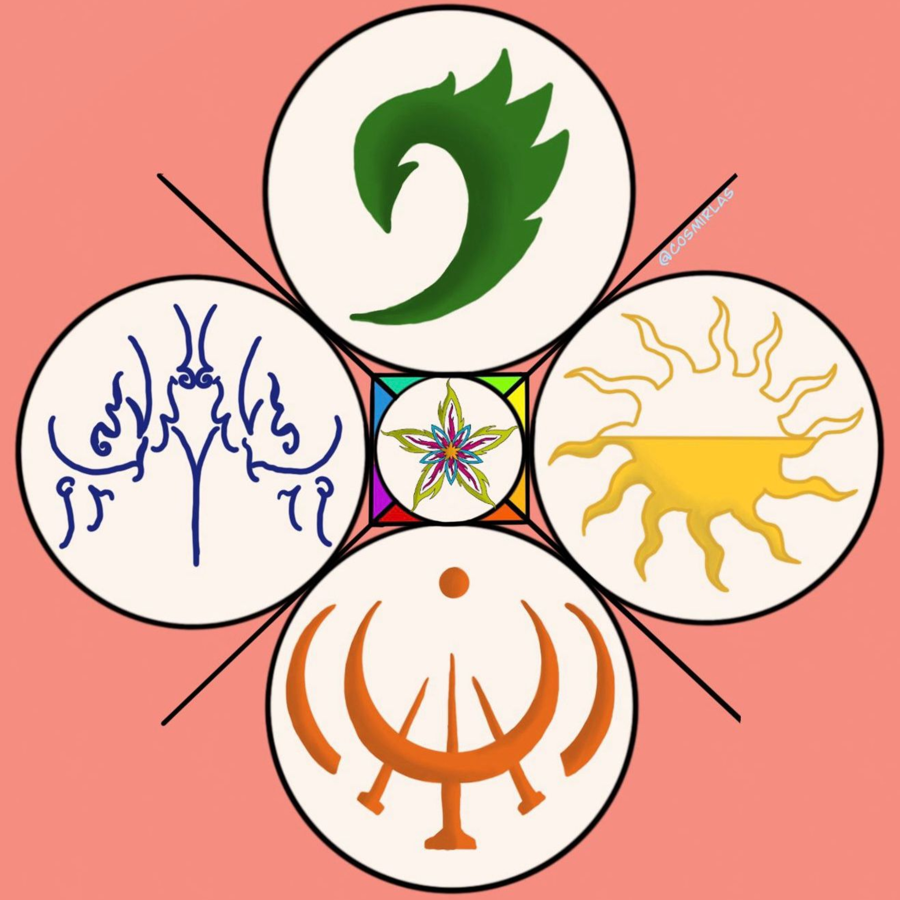 Esquirlas del Cosmere