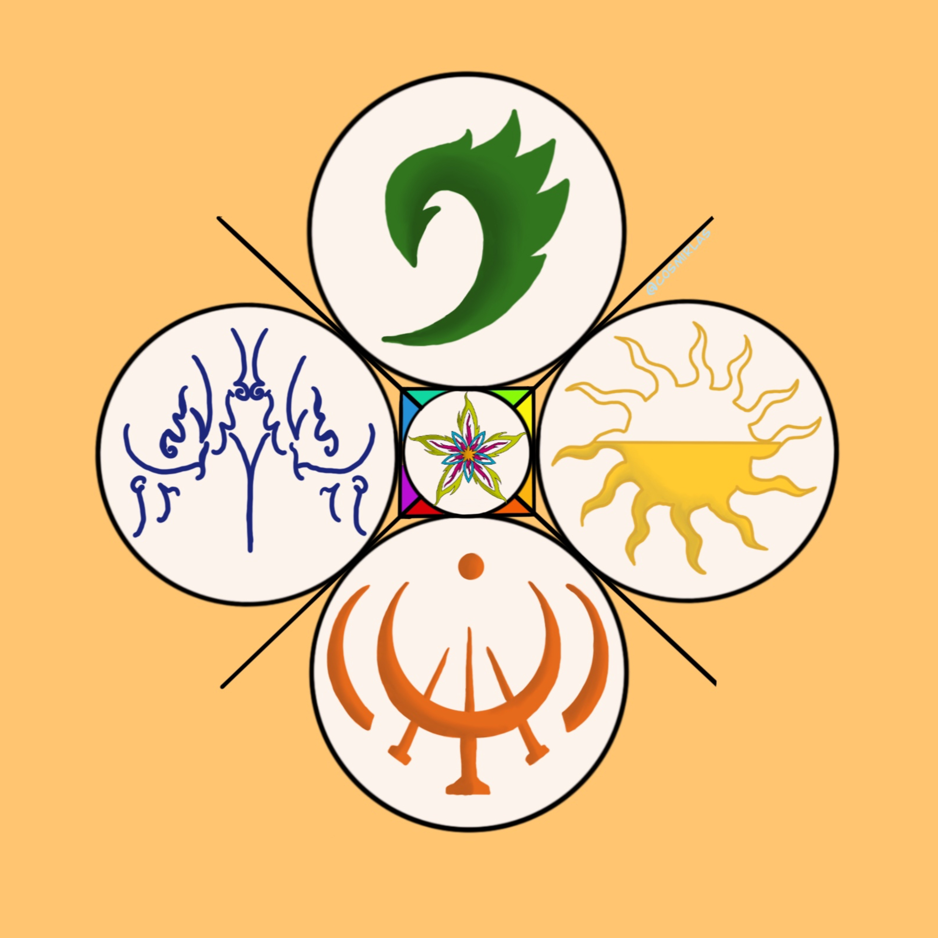 Esquirlas del Cosmere