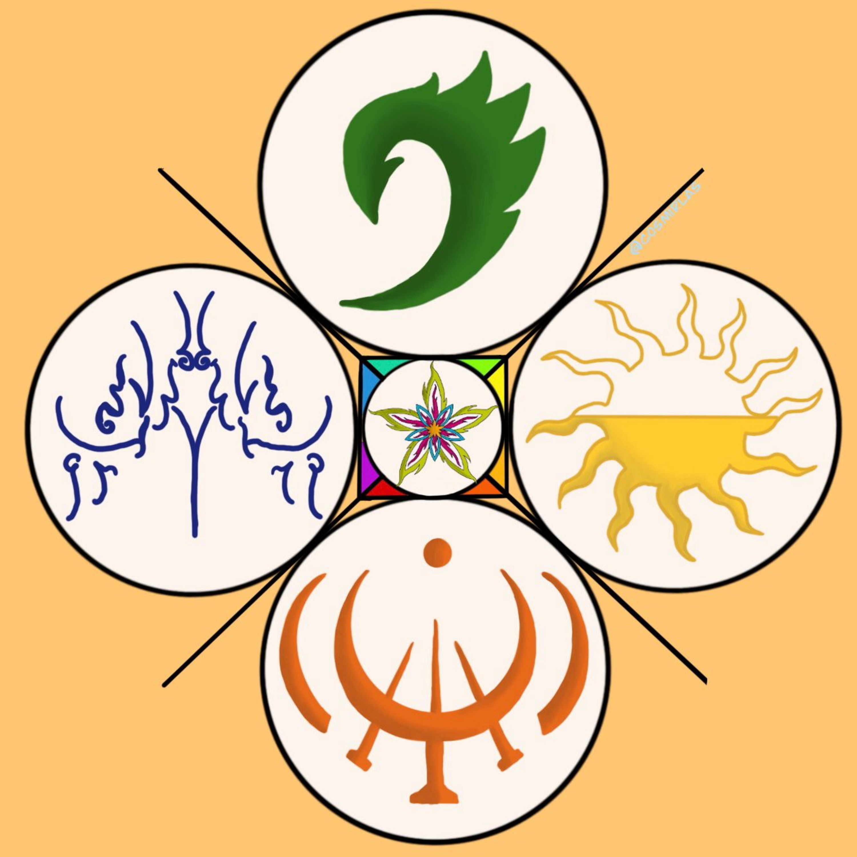 Esquirlas del Cosmere