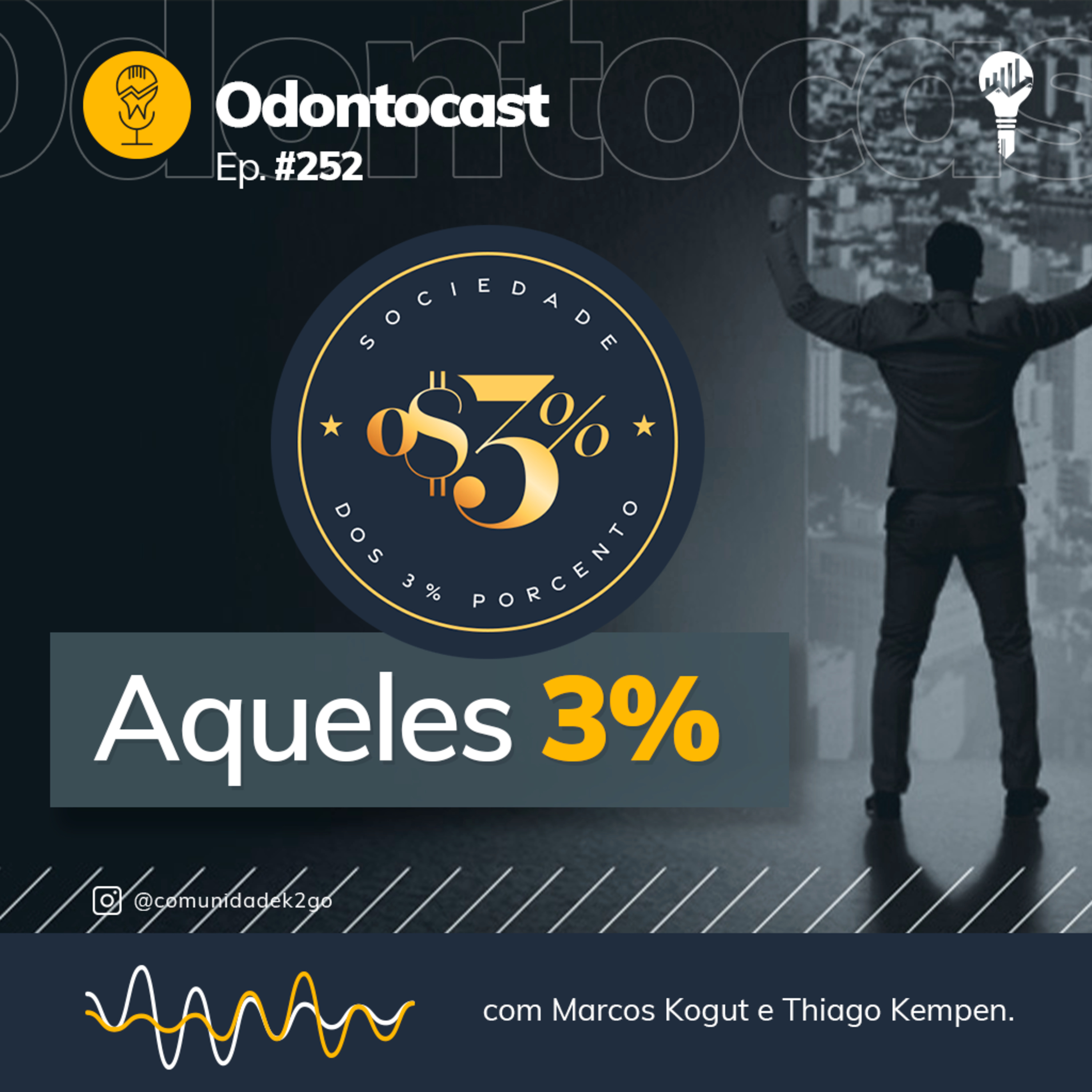 Episódio 252 - Aqueles 3% episode artwork