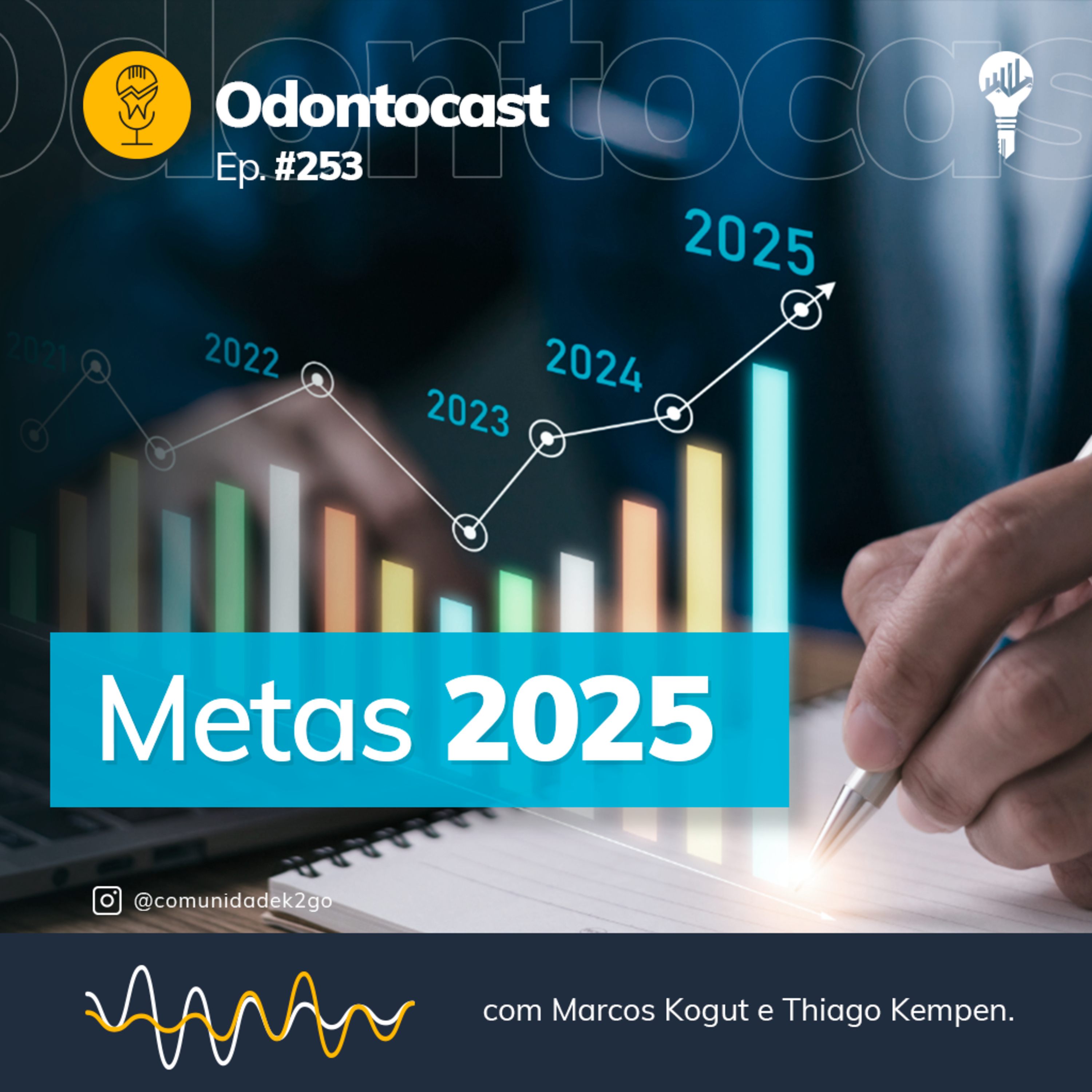 Episódio 253 - Metas 2025 episode artwork