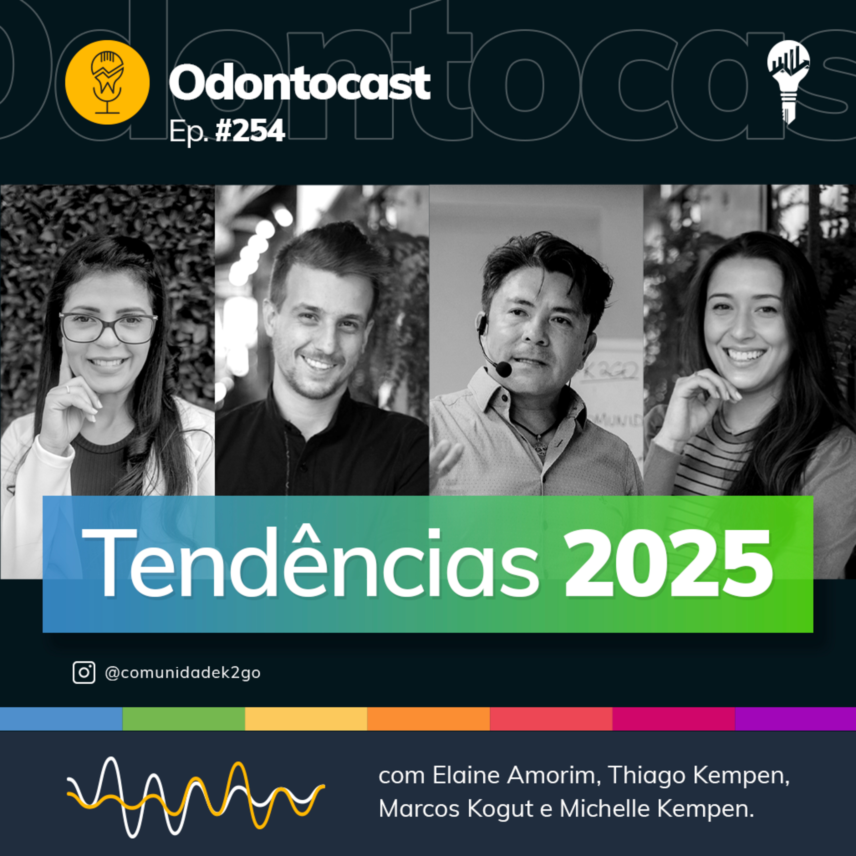 Episódio 254 - Tendências para 2025 episode artwork