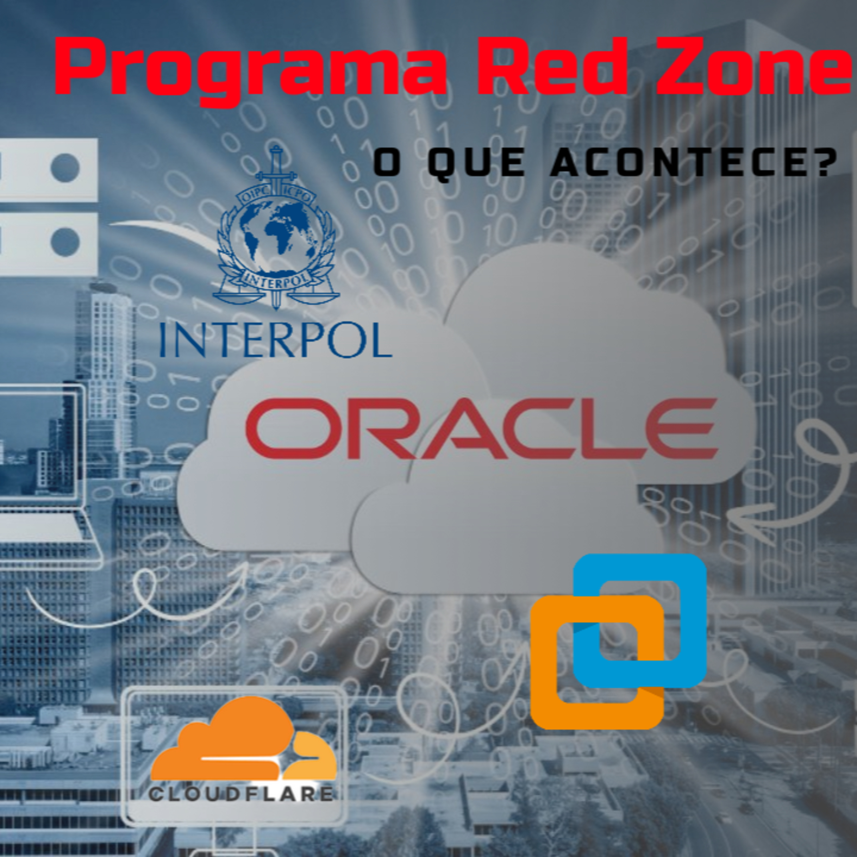Programa Red Zone - Red Zone Area