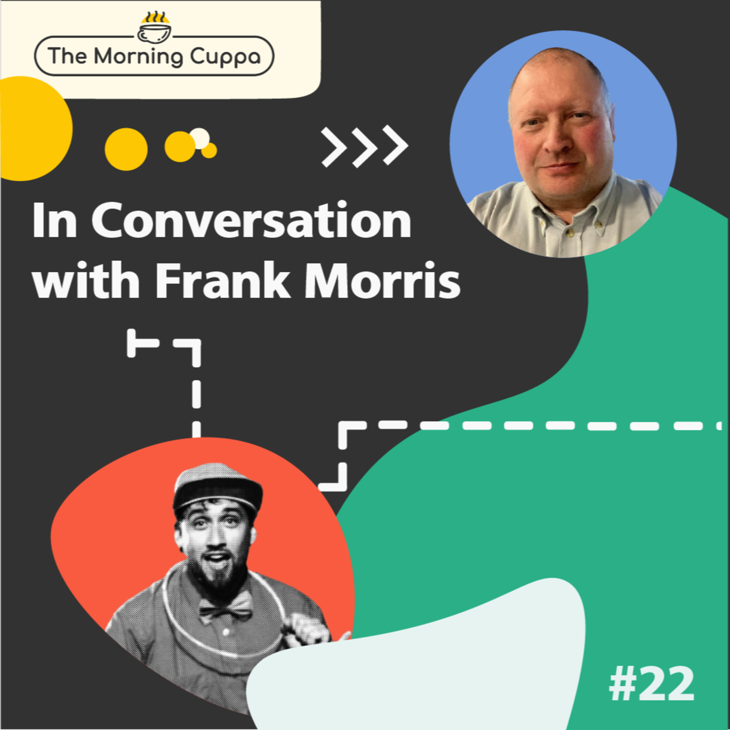 The Morning Cuppa Podcast