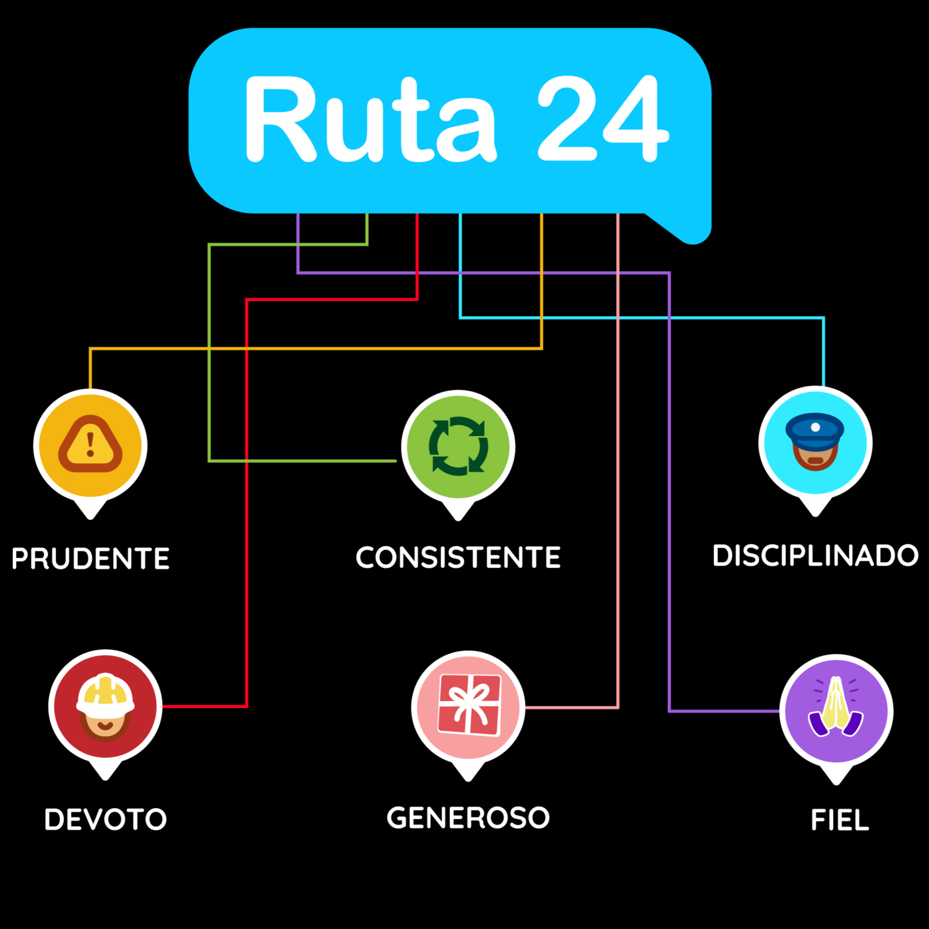 Portada de Núcleo