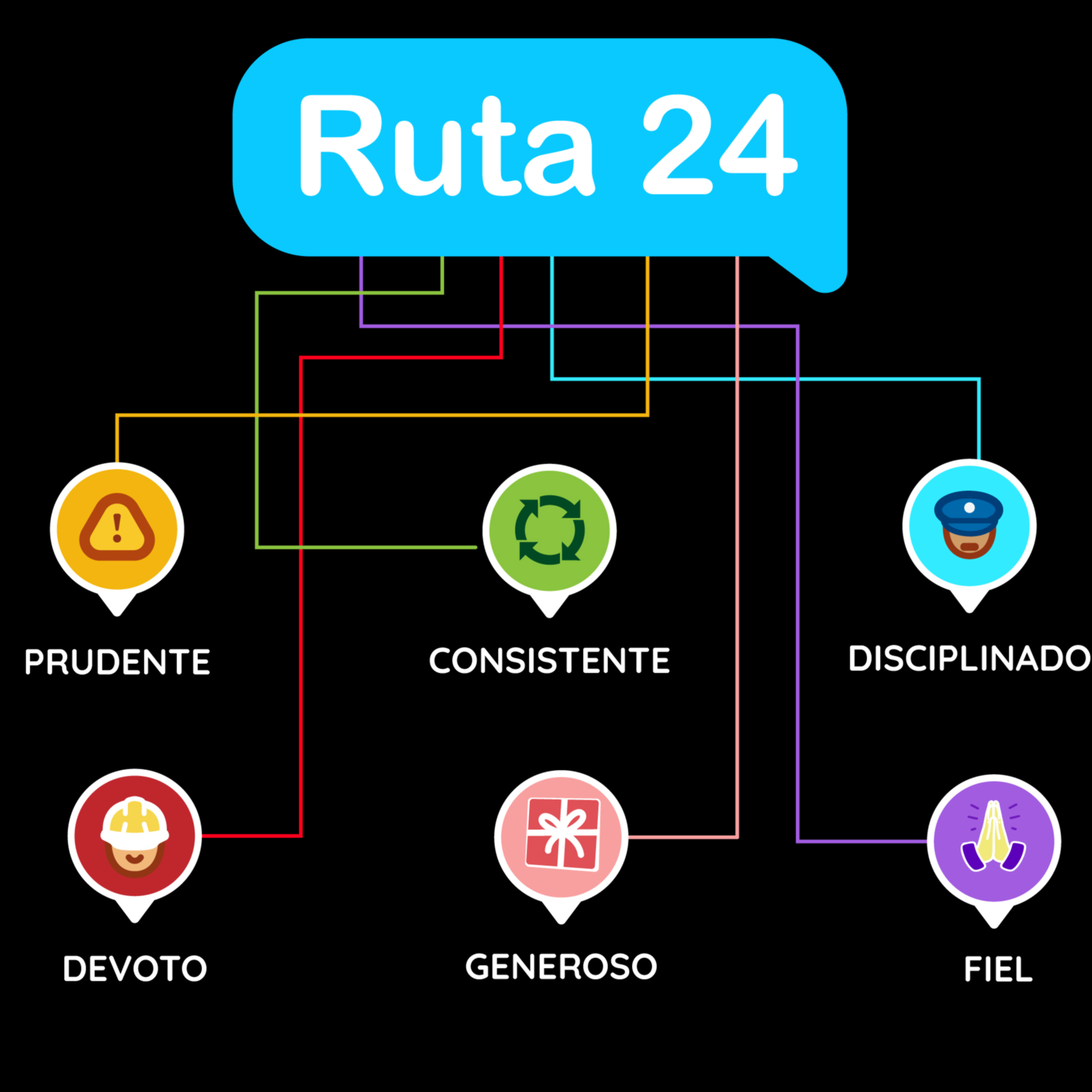 Portada de Núcleo