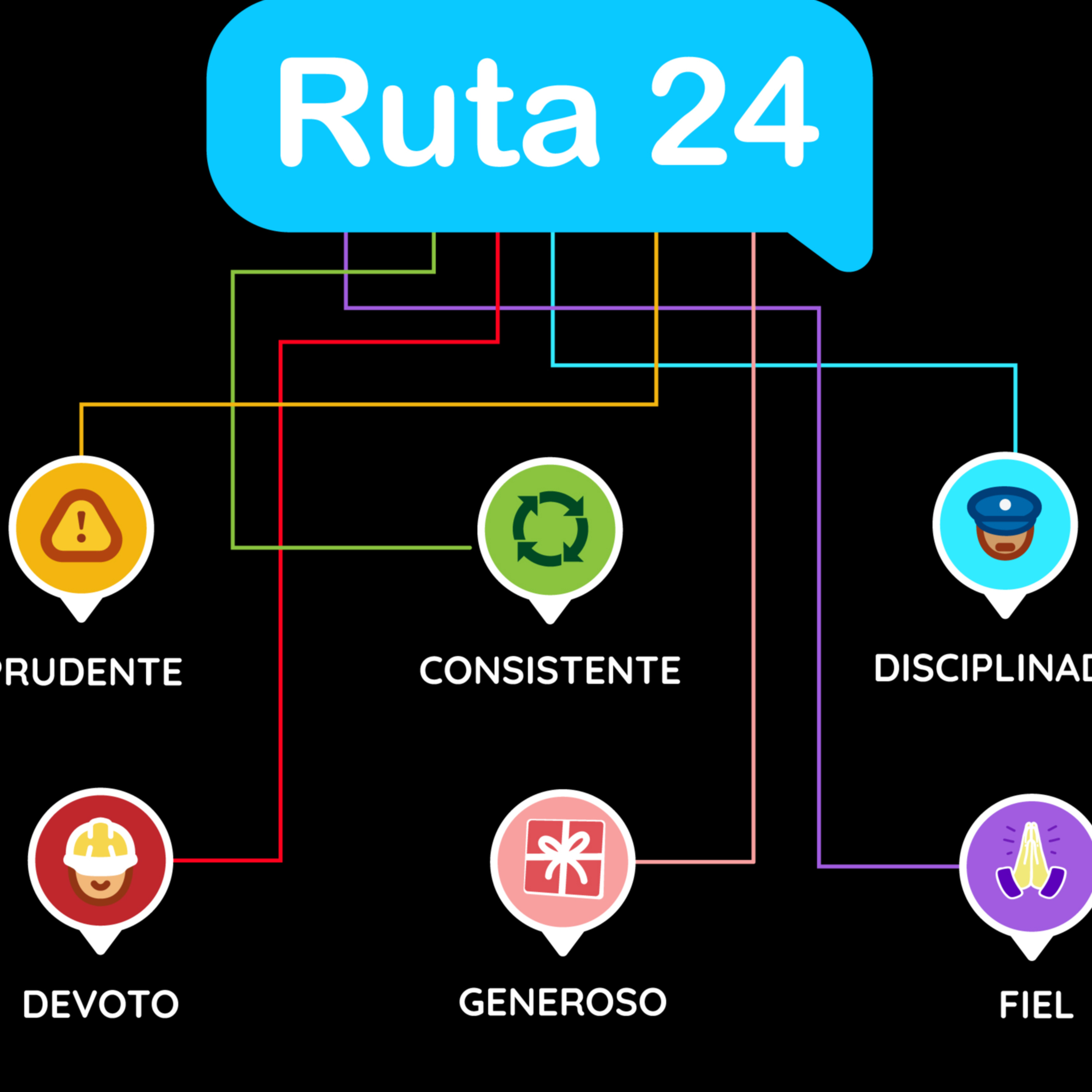 Portada de Núcleo
