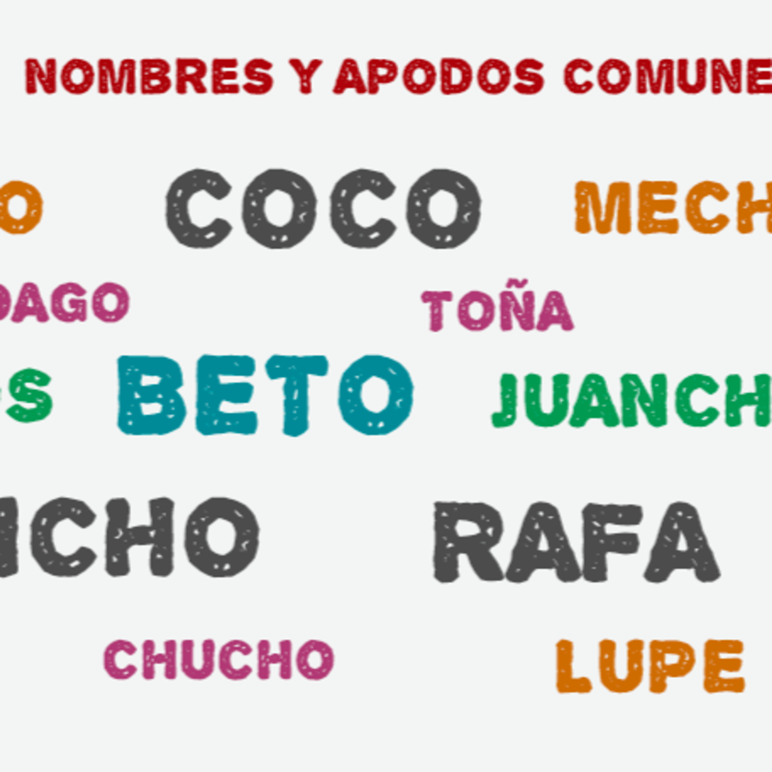 Sobrenombres, en Junín, casi nadie se llama por su nombre - Enrique Pfaab episode artwork