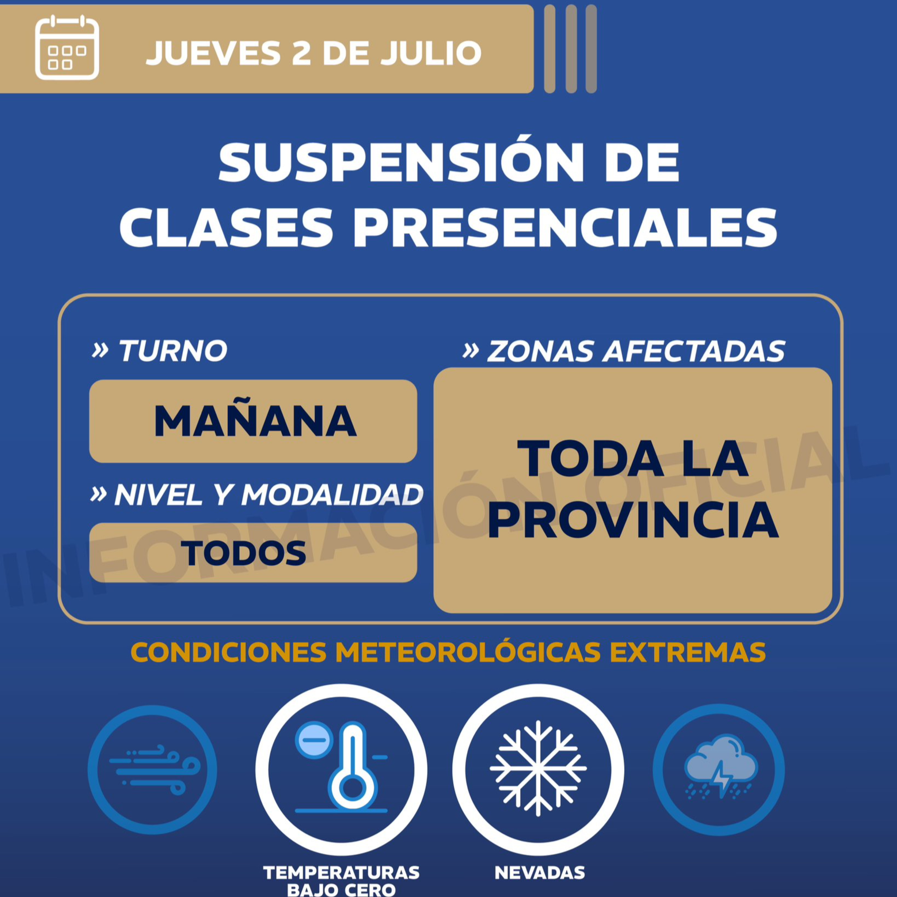 Suspensión de clases: el reclamo del SUTE por la tardanza en la toma de decisiones - Gustavo Correa episode artwork