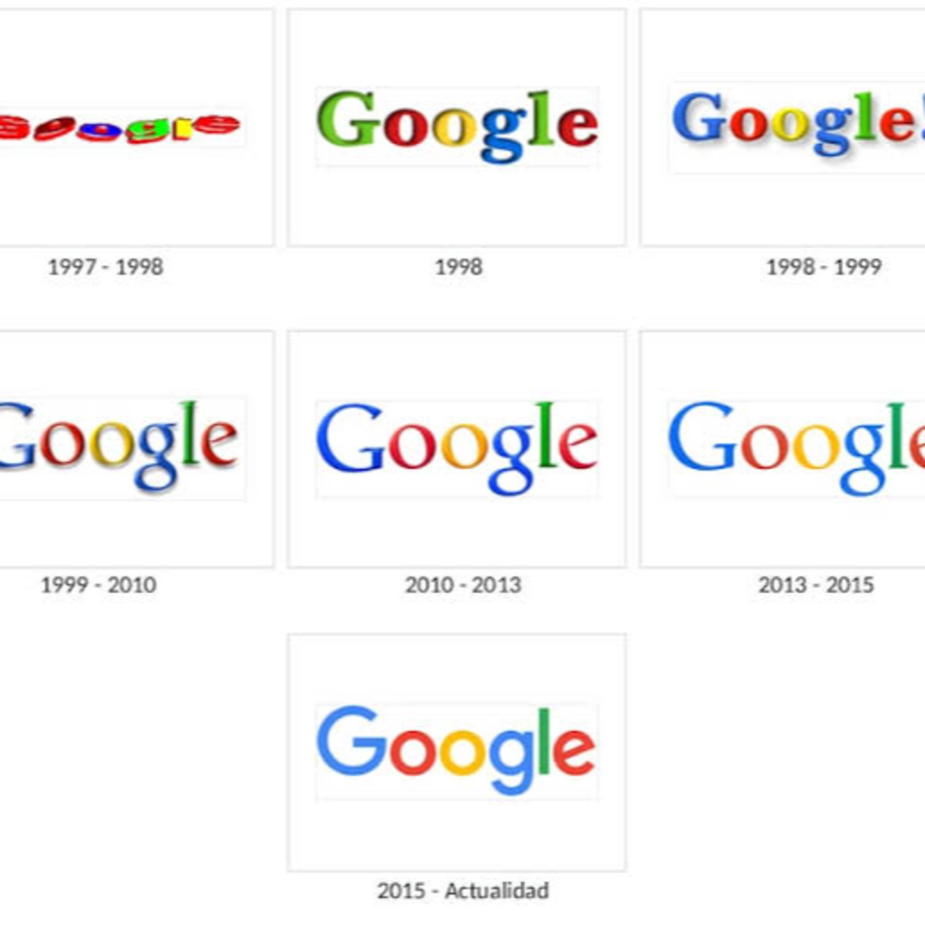 Cómo recuperar nuestros datos si perdemos nuestra cuenta de Google - Claudio Barros  episode artwork