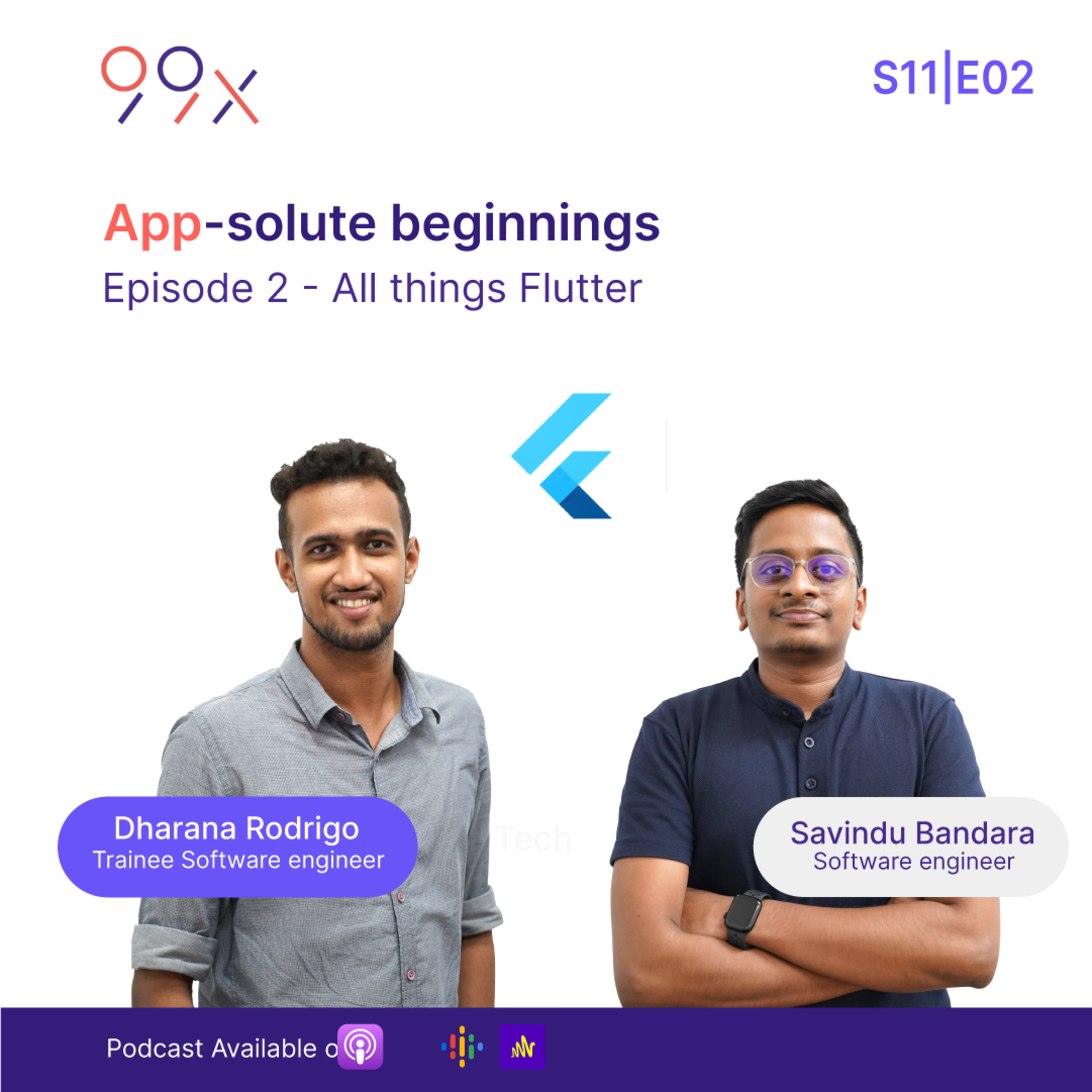 Appsolute Beginnings - All things Flutter