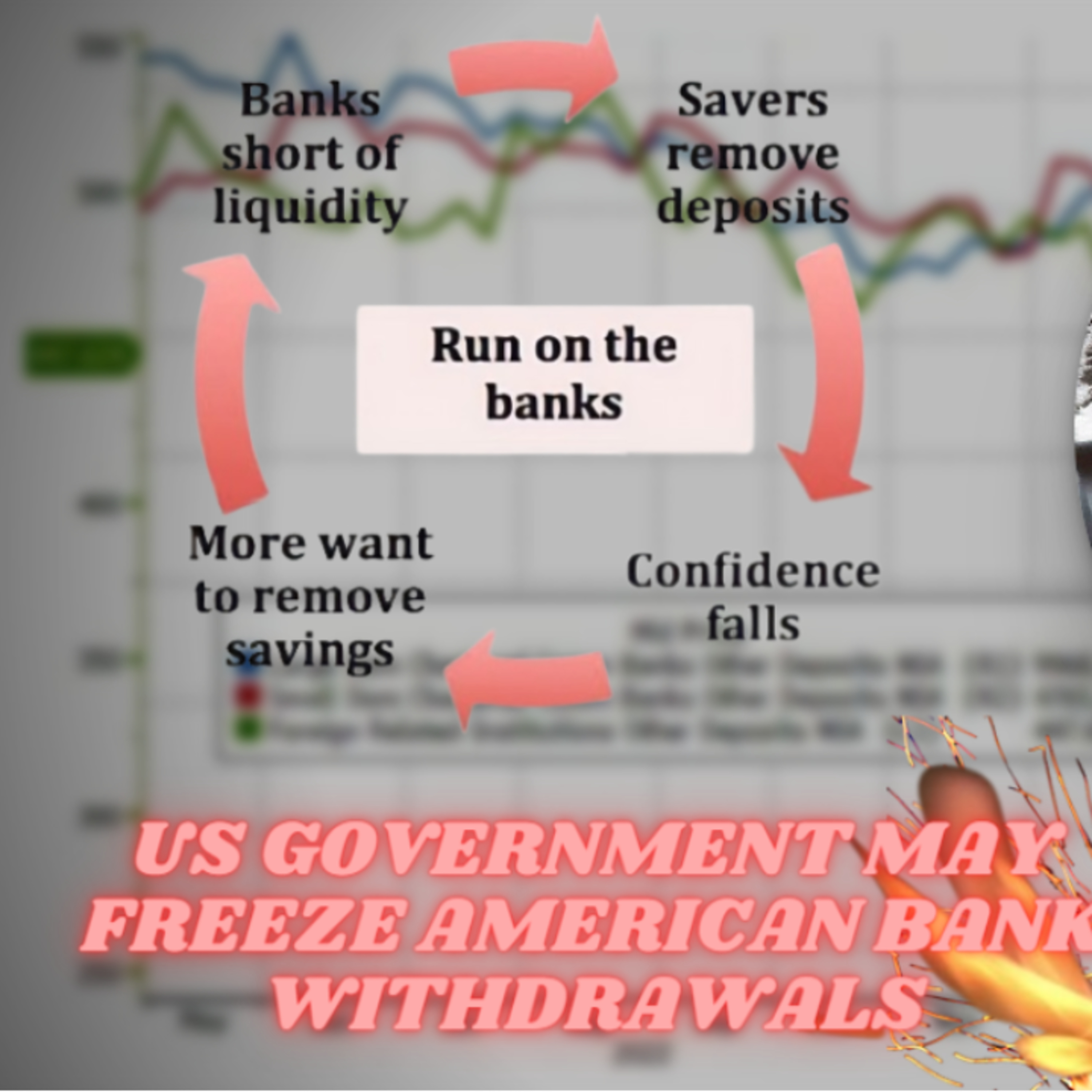 🔴 US Bank-Run Escalates...Gov't May Freeze Withdrawals | RTD News Update