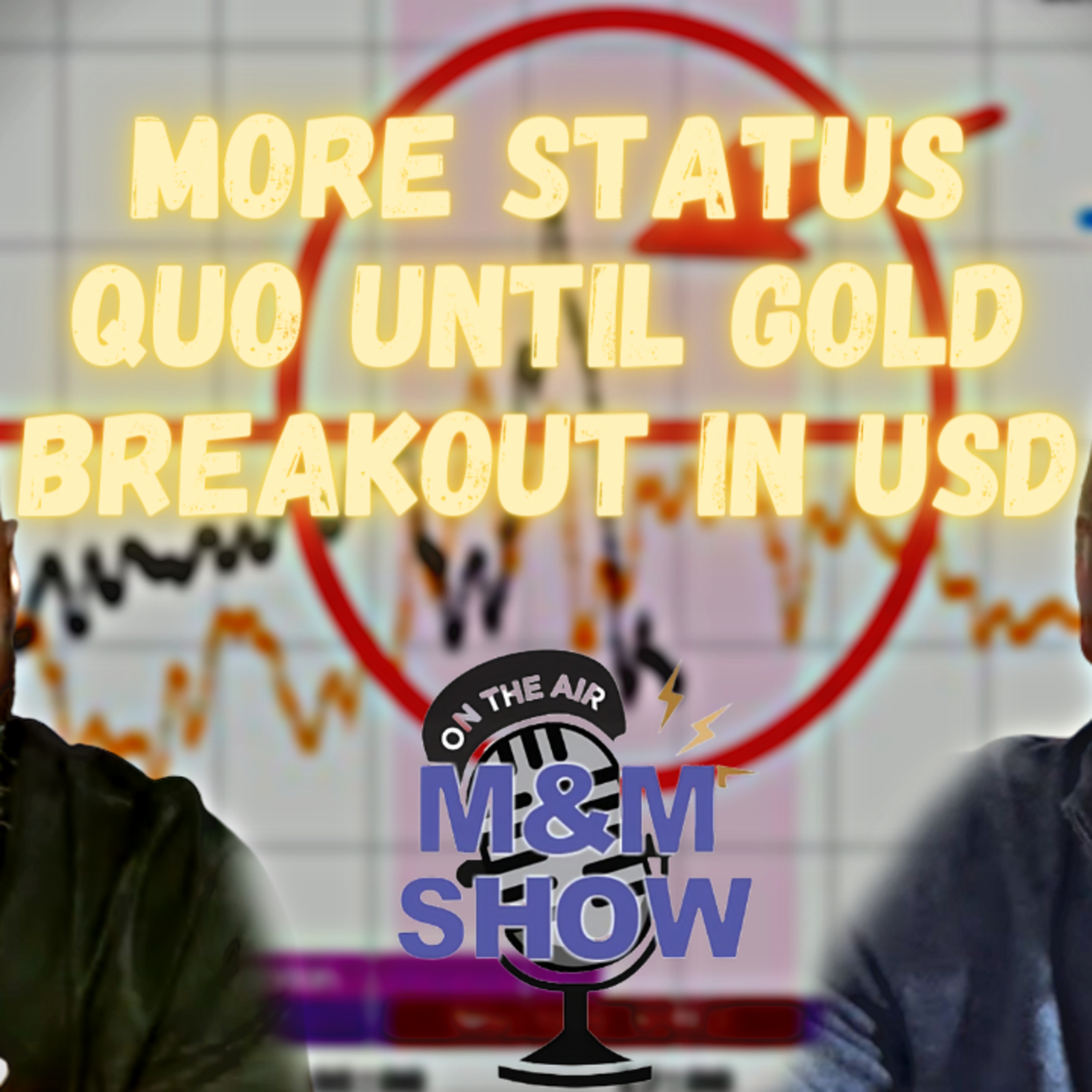 If Gold Breaks The $2070 Ceiling, Things Will Start To Change | M2 Money Show