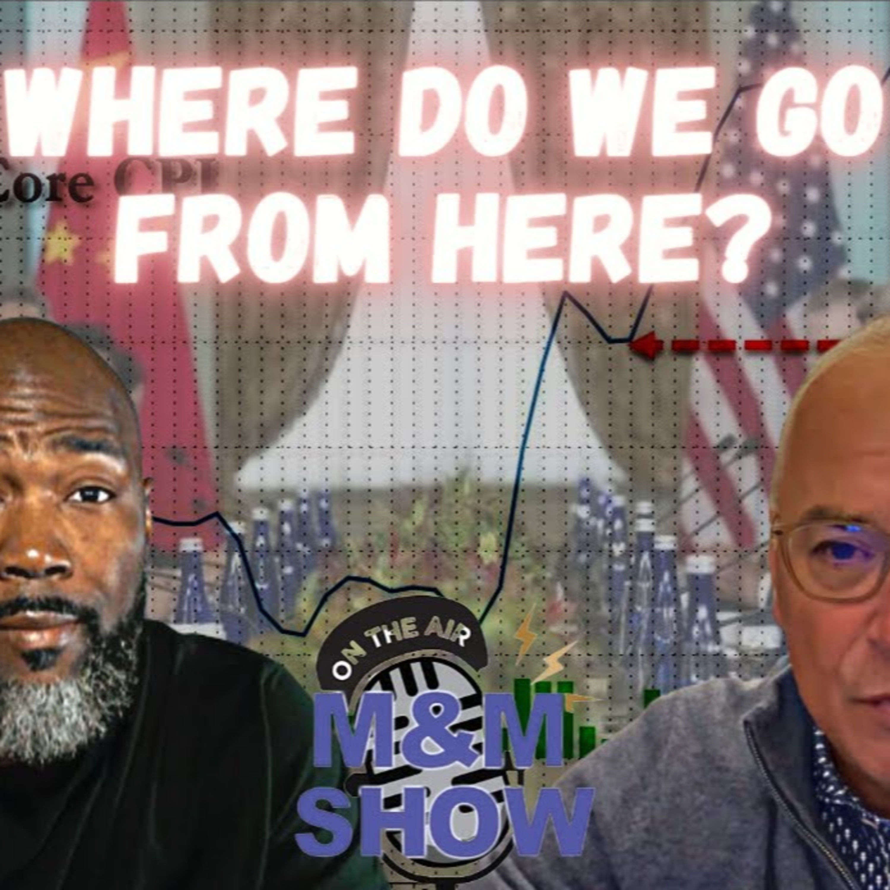 Economic Forces Pointing Towards Earlier Pivot (US Economy Starting To Keel Over) | M2 Money Show episode artwork