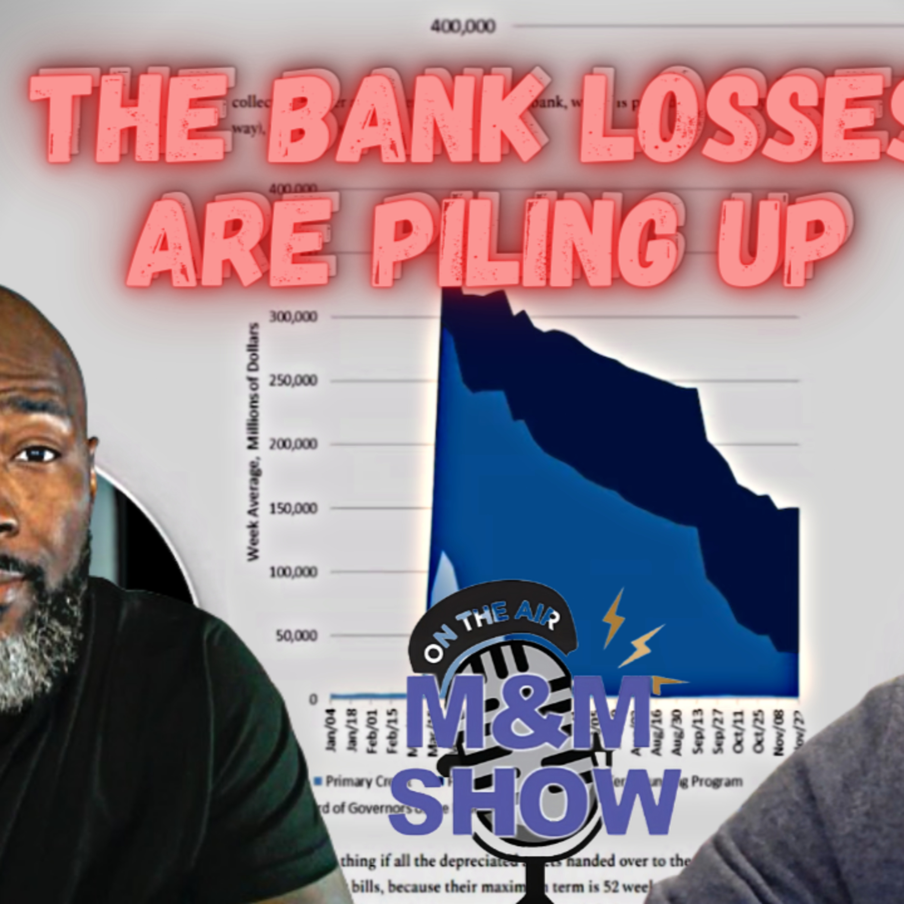 Banks' Day Of Reckoning: By March 11, 2024 | M2 Money Show