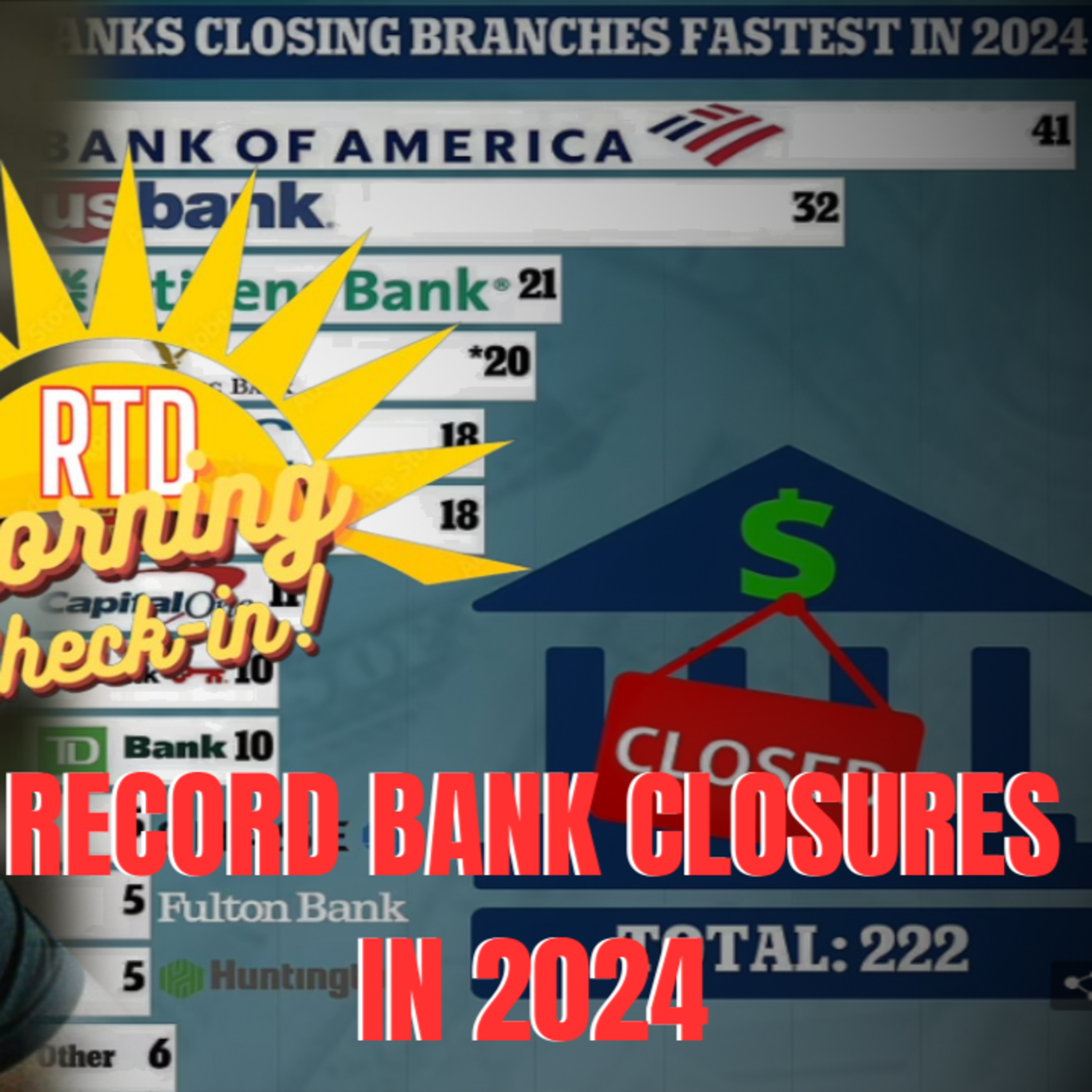 The Vanishing Banks: 222 Banks Closed In Less Than 90 Days | Monday Morning Check-In episode artwork