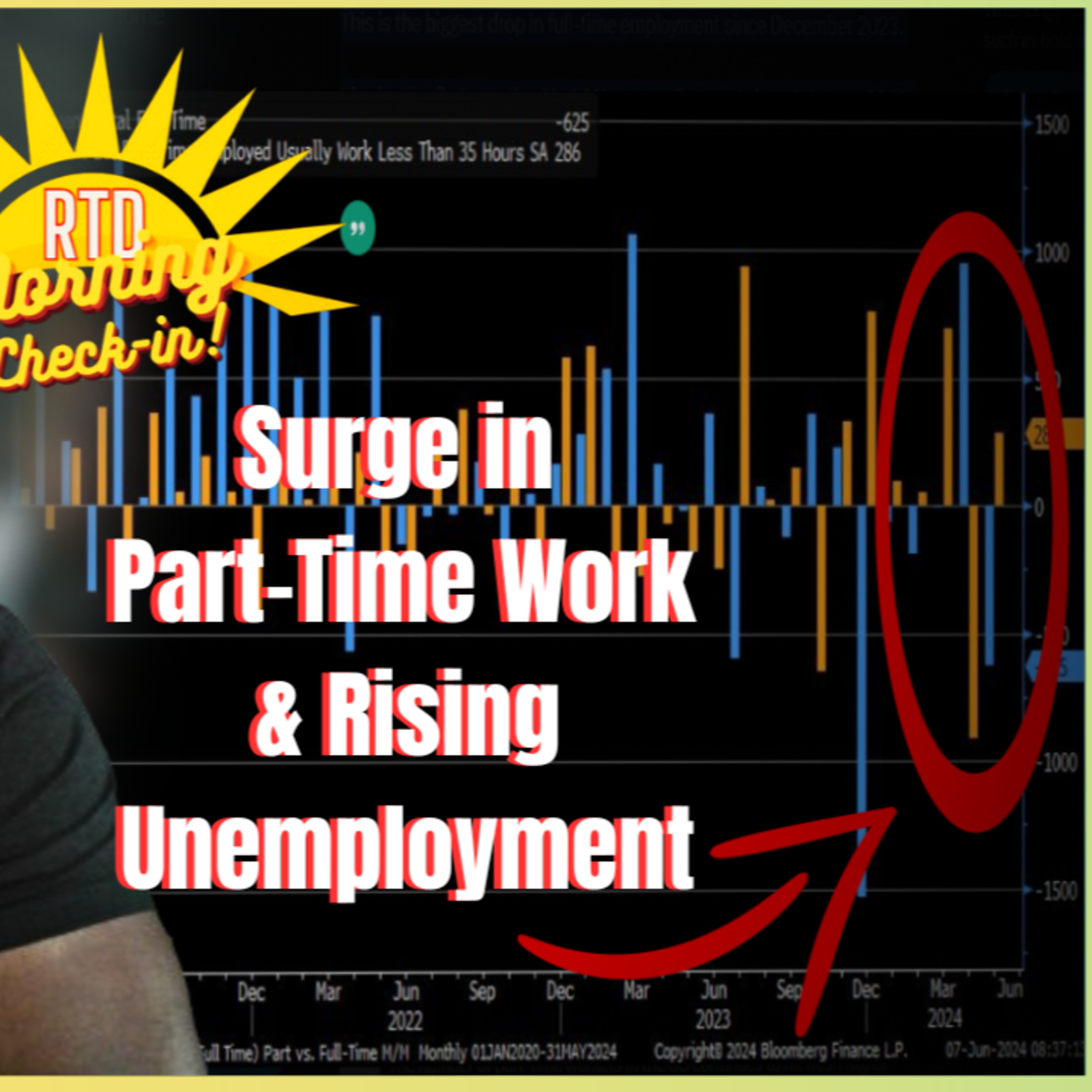 More Bogus Labor Figures & the Friday Silver Takedown | Friday Morning Check-In w/ Mike episode artwork