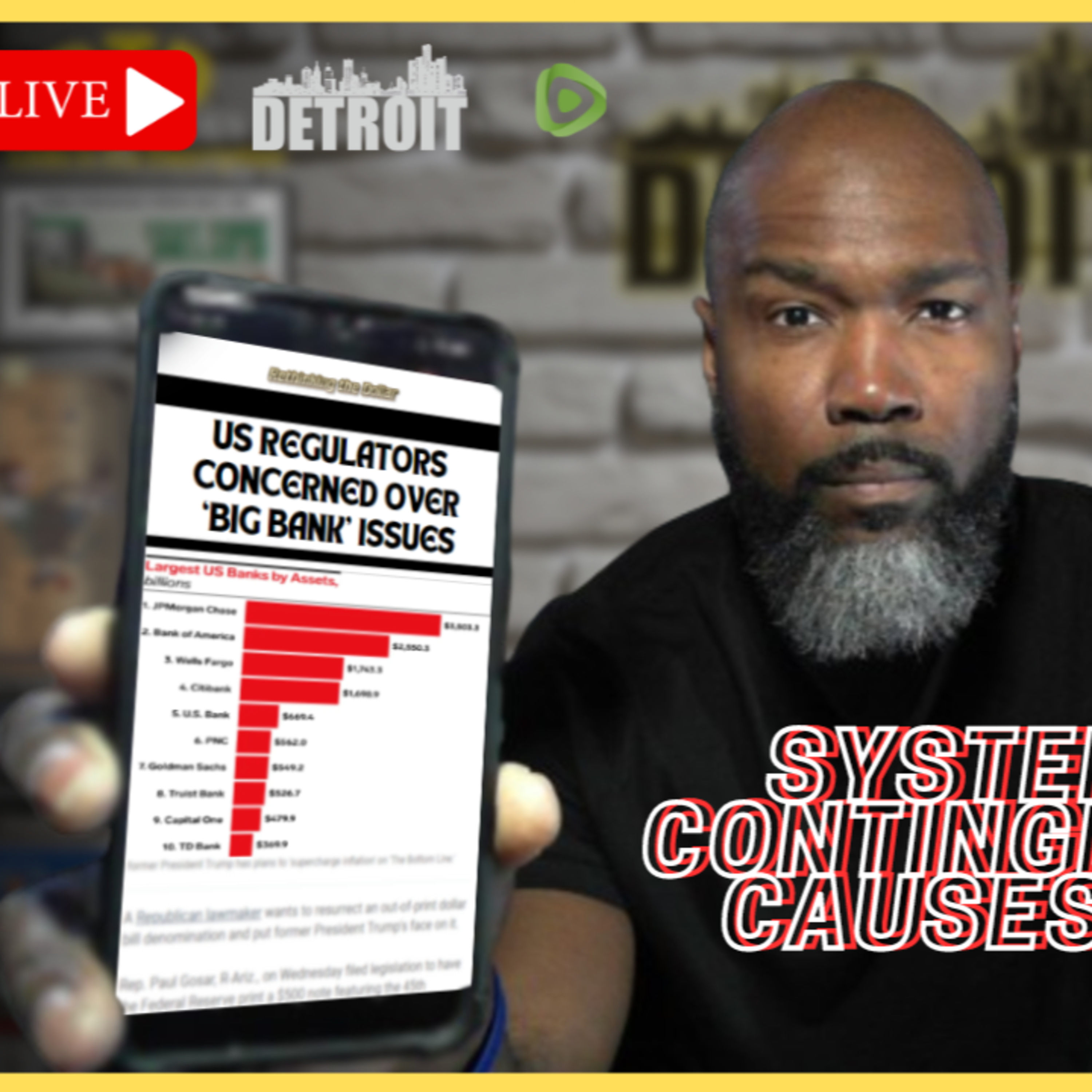 Big Banks Flagged for Holding Trillions in Derivatives w/o 'Crisis" Plans | Morning Check-In