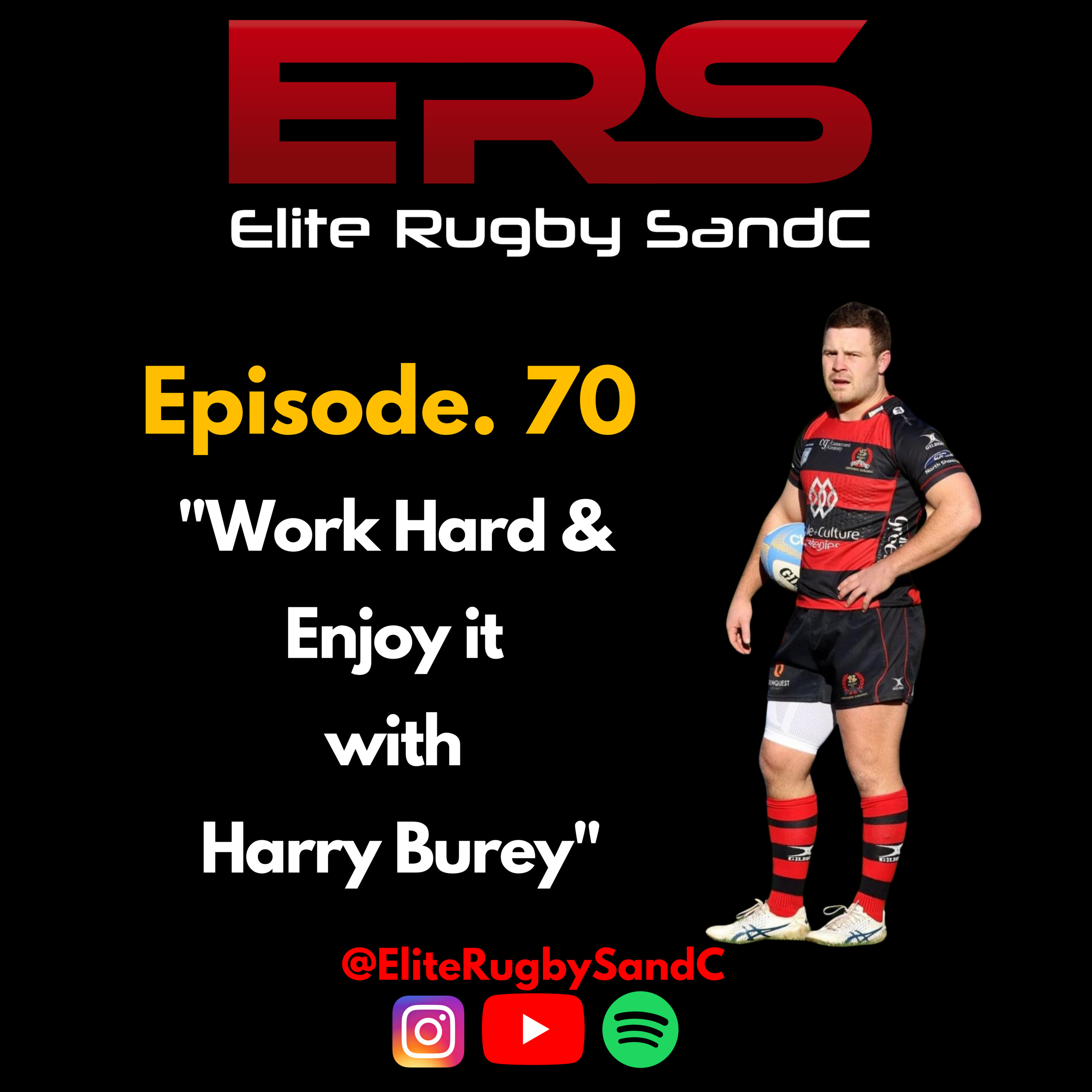 Elite Rugby SandC