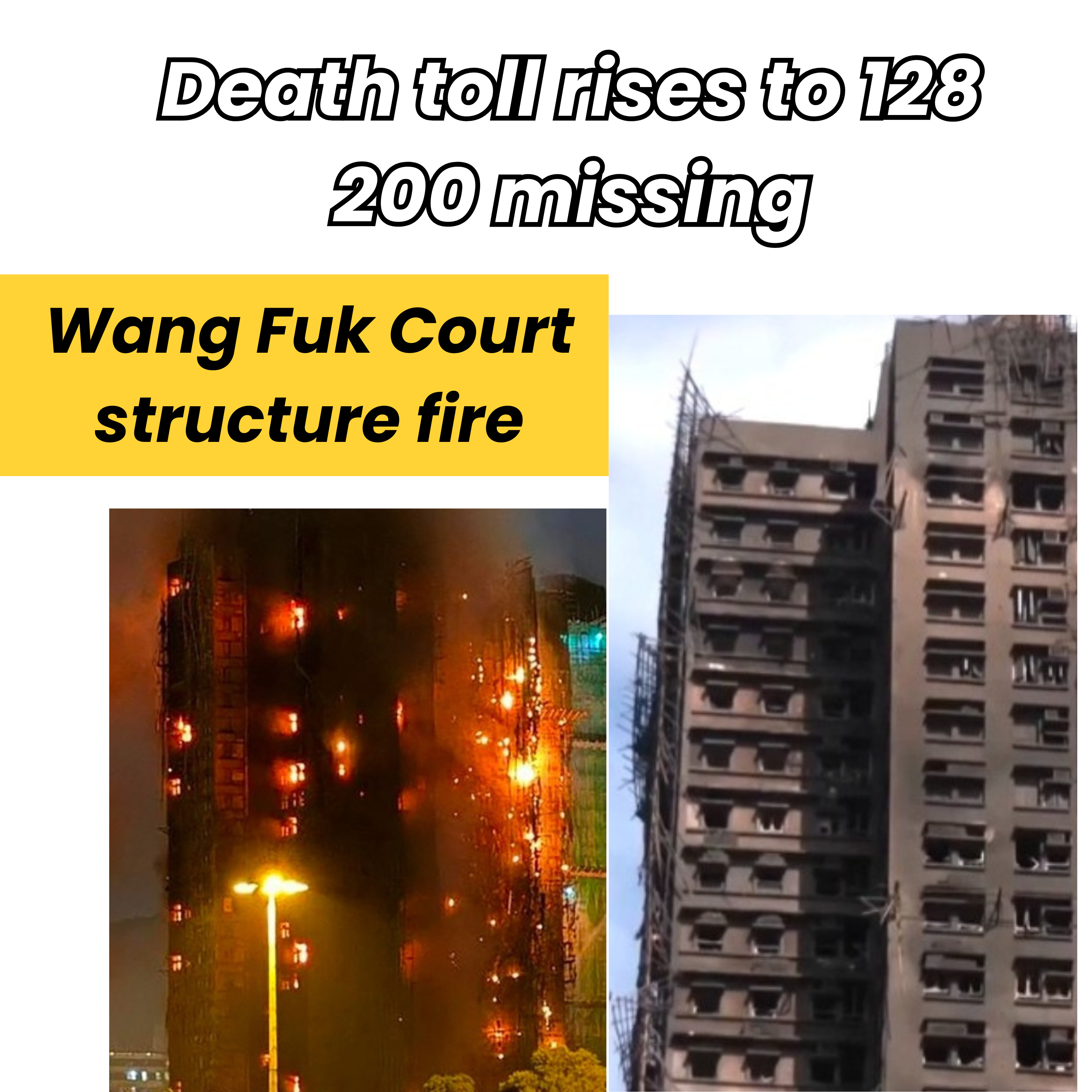 Wang Fuk Court structure fire Death toll rises to 128 200 missing