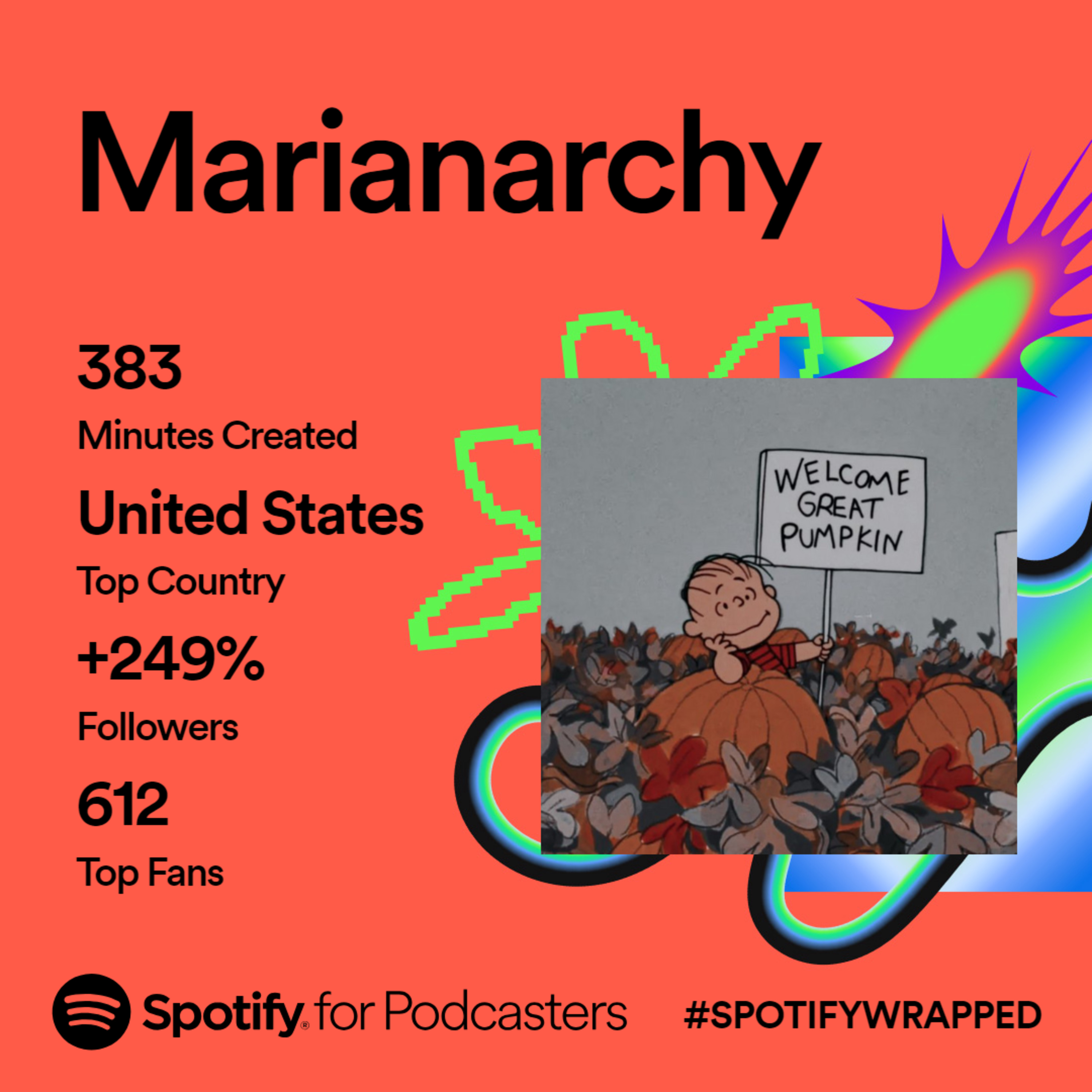 MY PODCAST WRAPPED 2023! *I CRIED* episode artwork