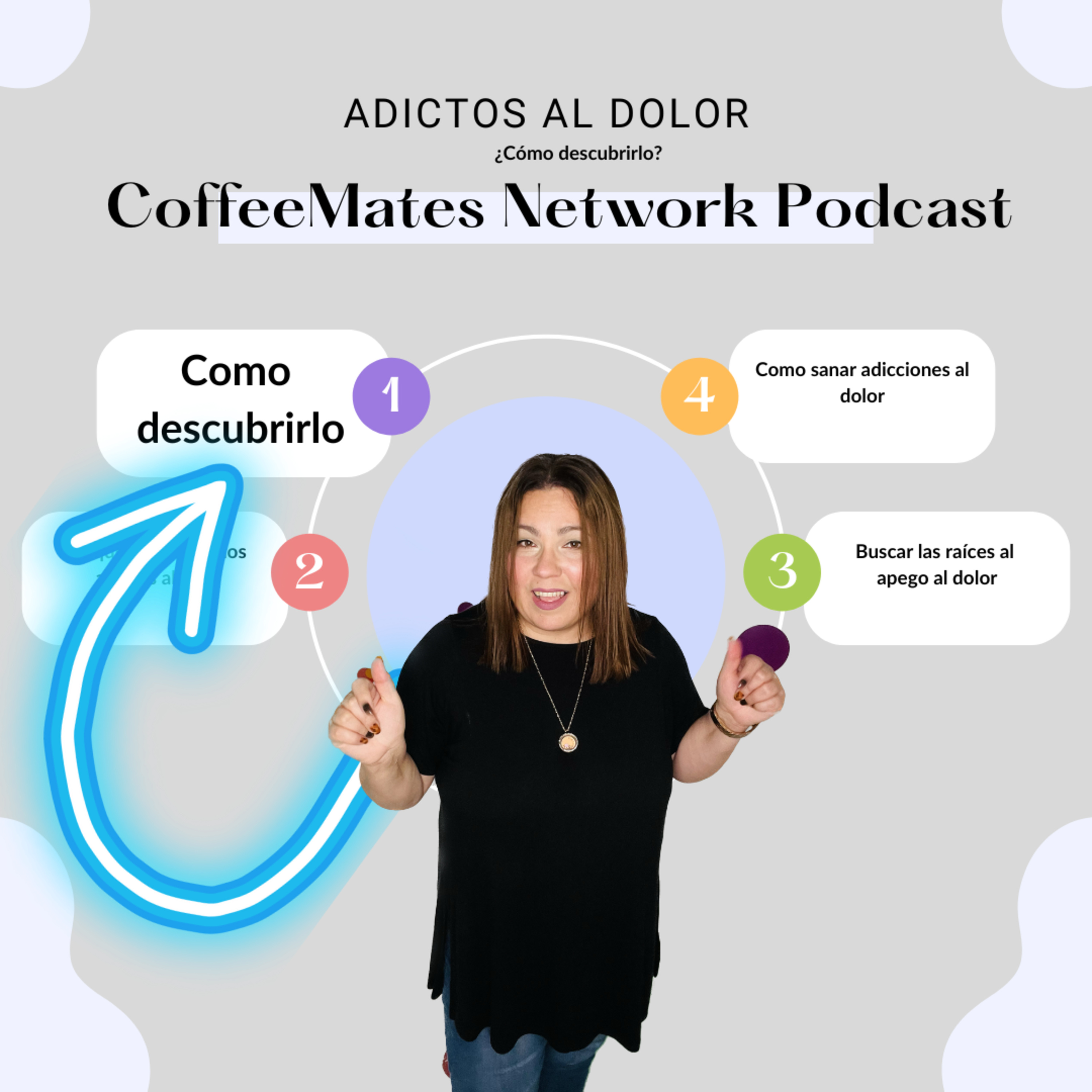 Coffee Mates Network Podcast