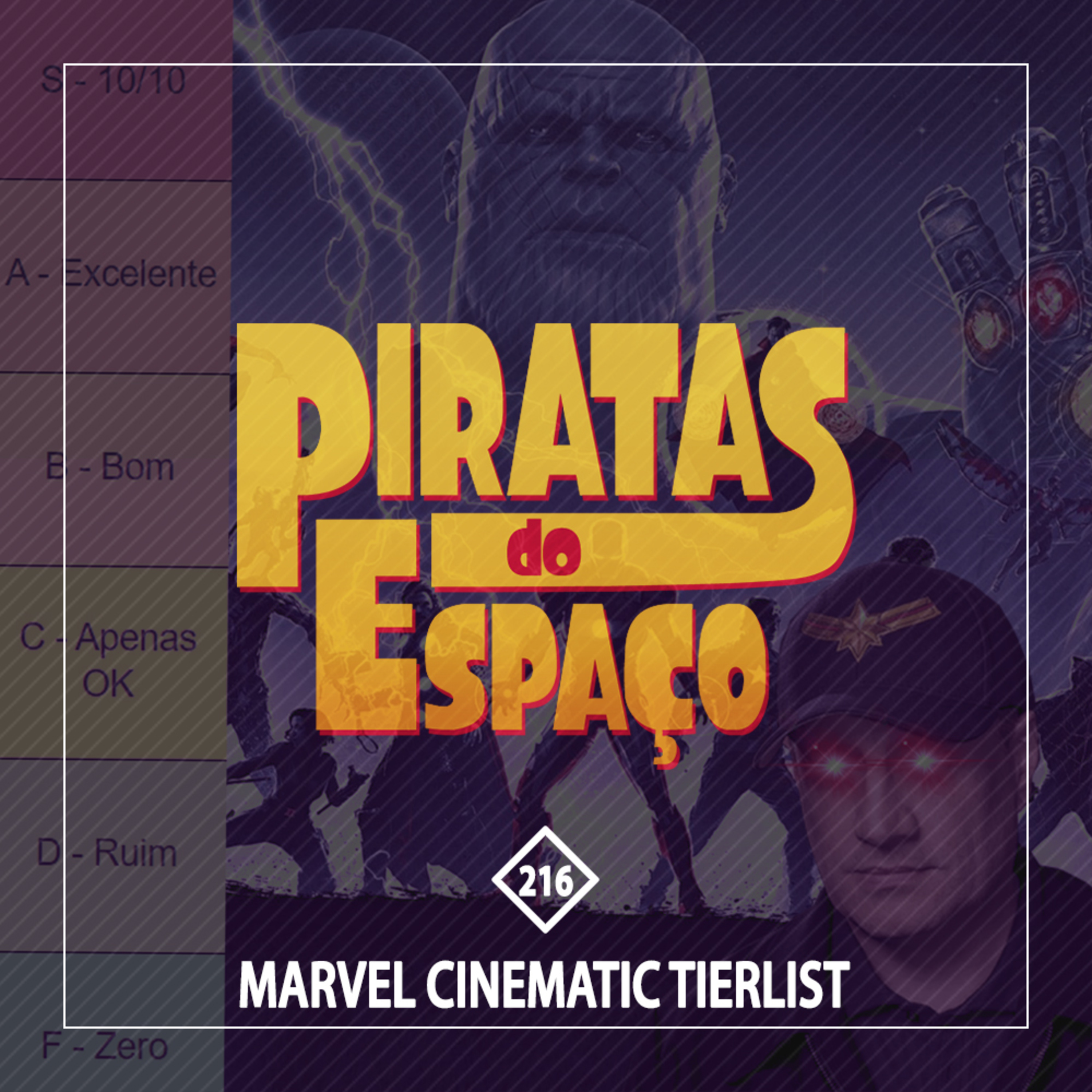 #216 - Marvel Cinematic Tierlist