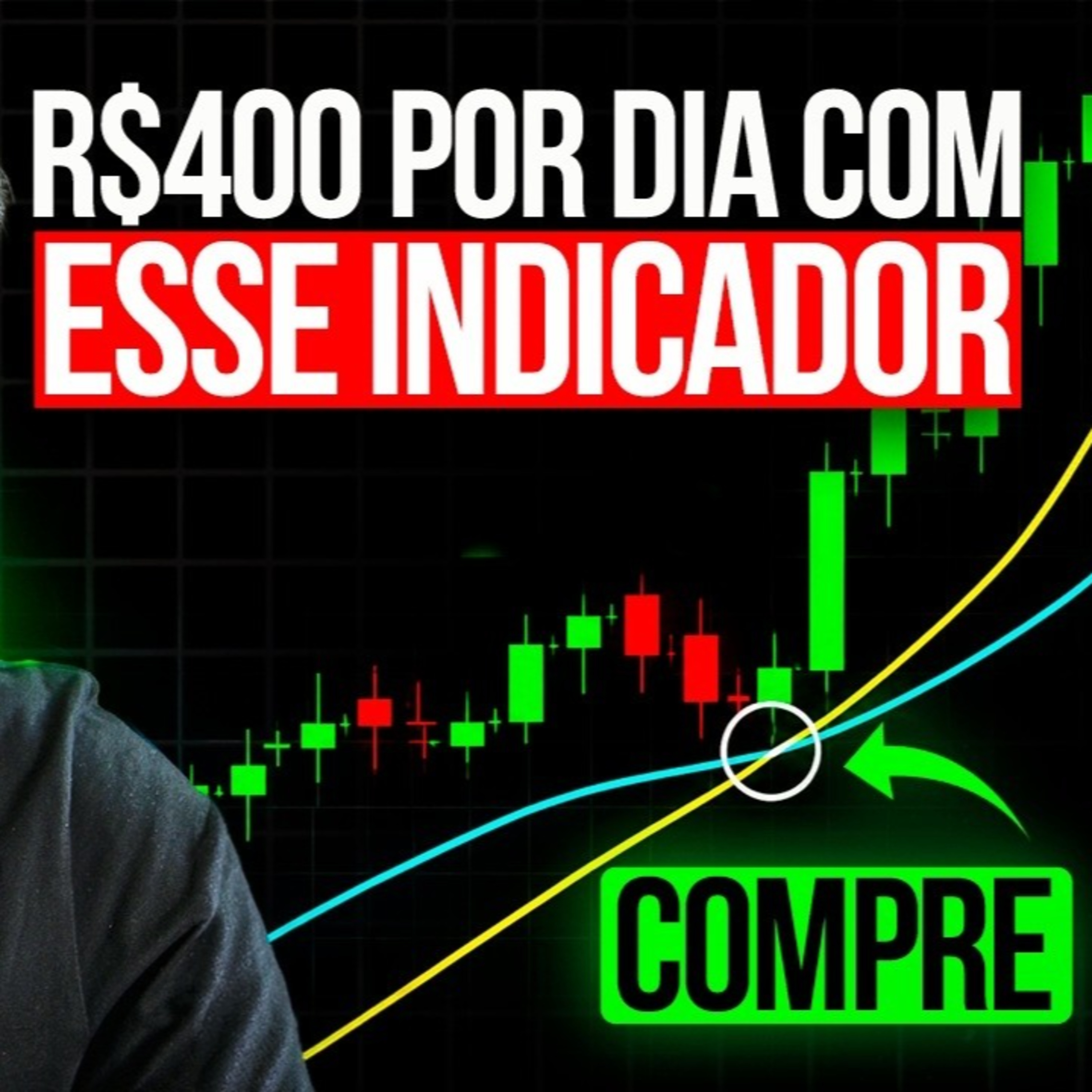 ESSE É O ÚNICO INDICADOR QUE VOCÊ PRECISA PARA FAZER R$400 POR DIA | Mini Dólar episode artwork