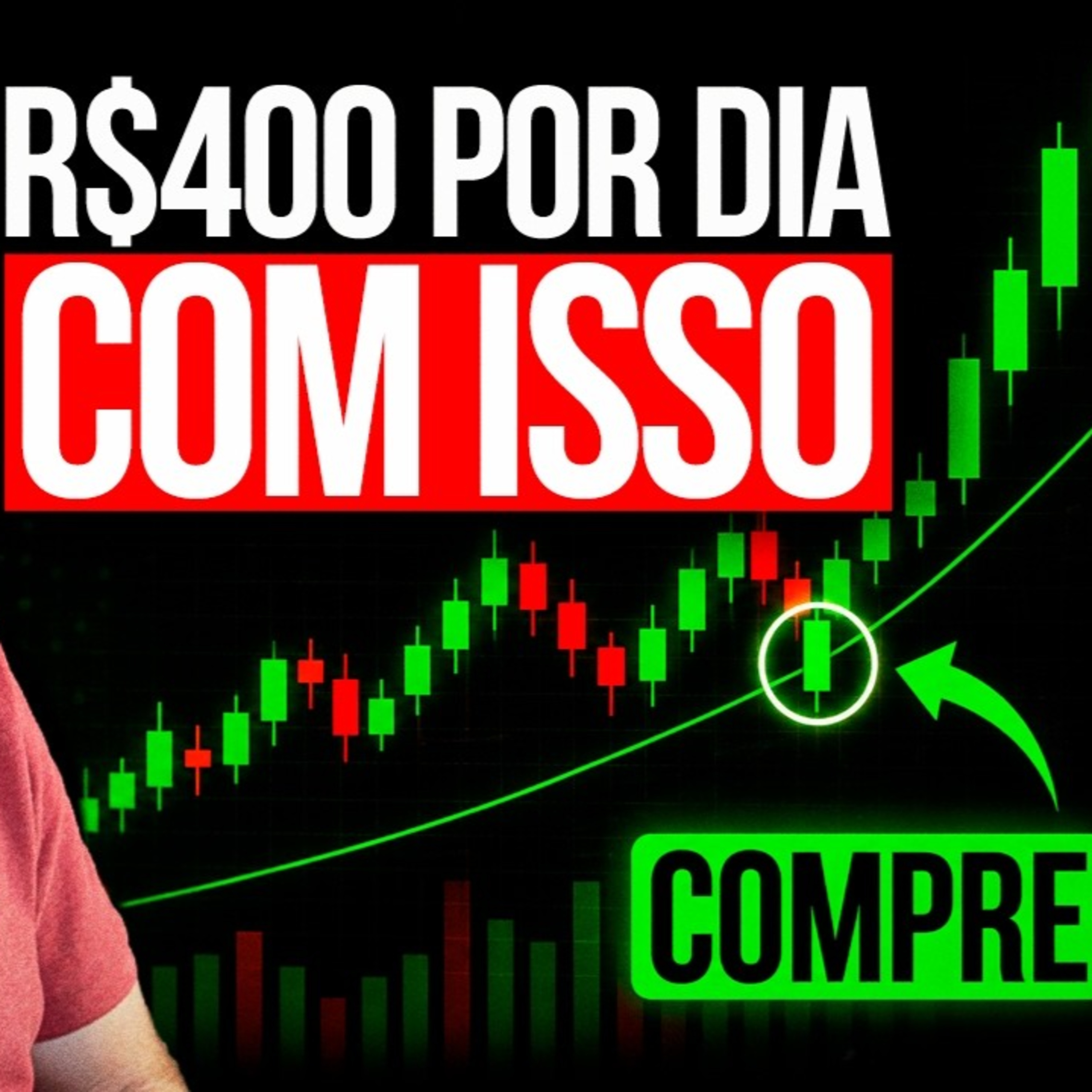 A ÚNICA COISA QUE VOCÊ PRECISA PARA FAZER R$400 POR DIA | Mini Dólar episode artwork